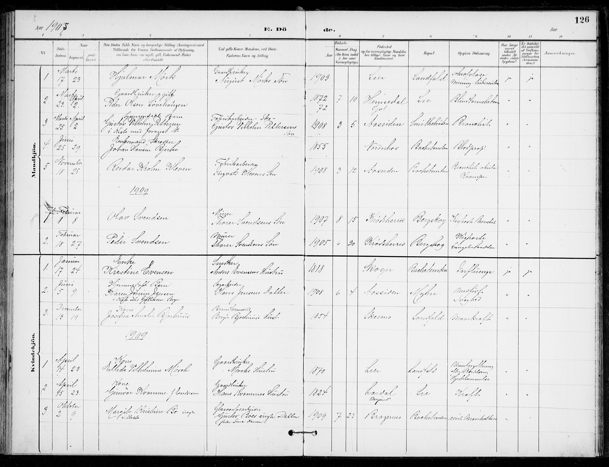 Åssiden kirkebøker, AV/SAKO-A-251/F/Fa/L0002: Parish register (official) no. 2, 1896-1916, p. 126