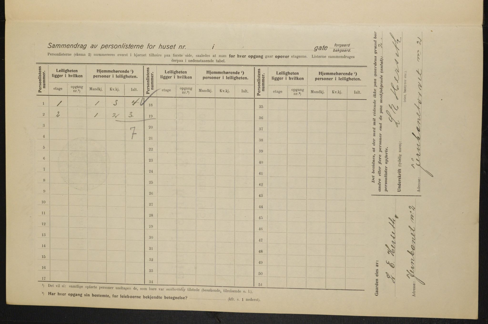 OBA, Municipal Census 1915 for Kristiania, 1915, p. 57076