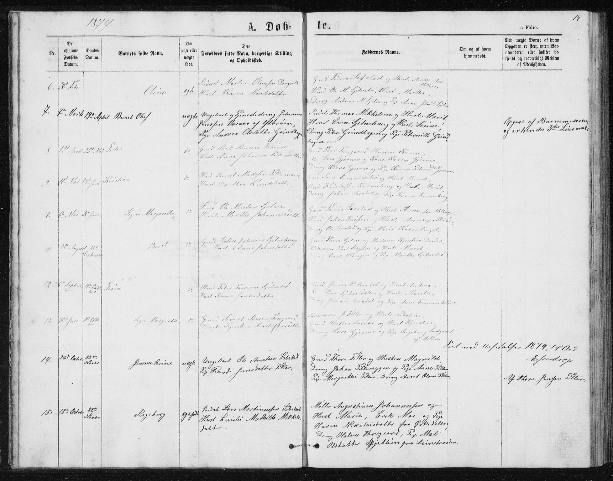 Ministerialprotokoller, klokkerbøker og fødselsregistre - Sør-Trøndelag, SAT/A-1456/621/L0459: Parish register (copy) no. 621C02, 1866-1895, p. 14