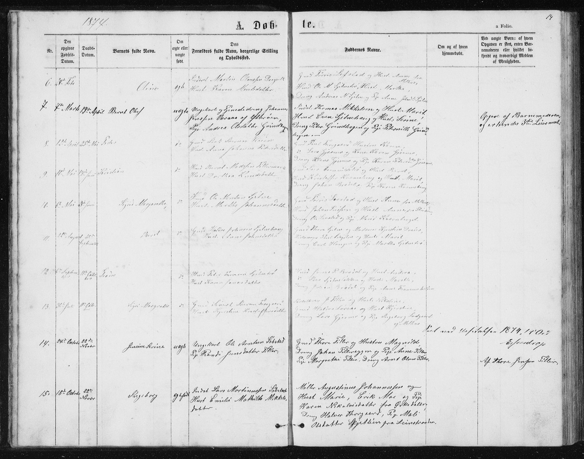 Ministerialprotokoller, klokkerbøker og fødselsregistre - Sør-Trøndelag, AV/SAT-A-1456/621/L0459: Parish register (copy) no. 621C02, 1866-1895, p. 14