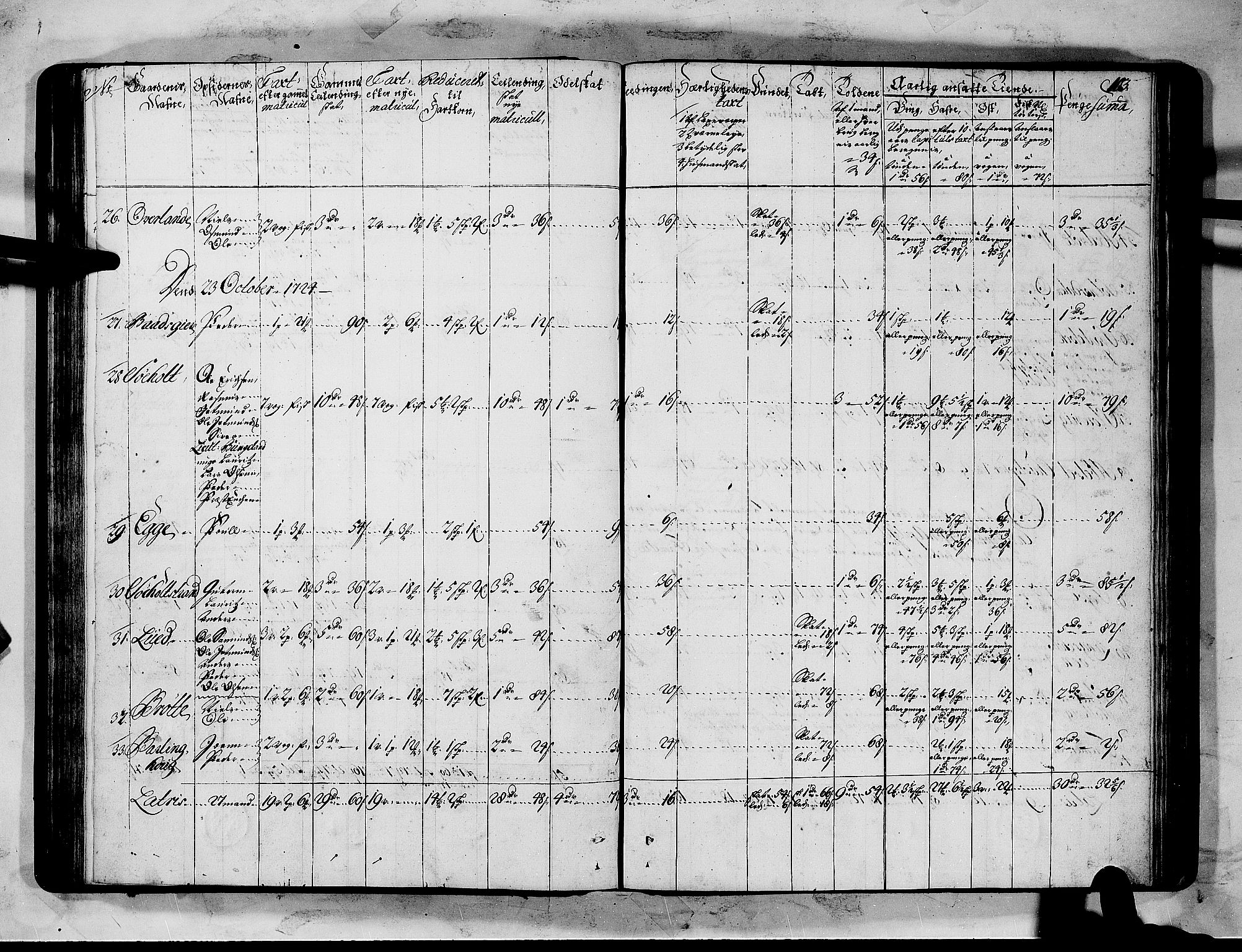 Rentekammeret inntil 1814, Realistisk ordnet avdeling, AV/RA-EA-4070/N/Nb/Nbf/L0151: Sunnmøre matrikkelprotokoll, 1724, p. 107