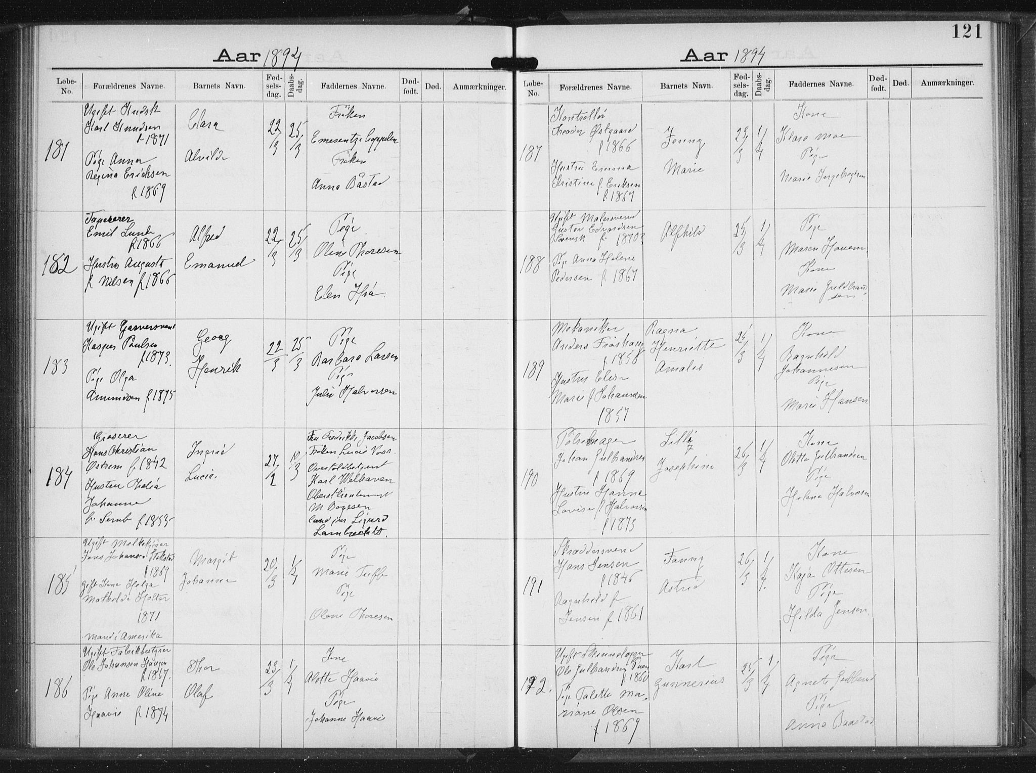 Rikshospitalet prestekontor Kirkebøker, SAO/A-10309b/K/L0004/0001: Baptism register no. 4.1, 1892-1895, p. 121