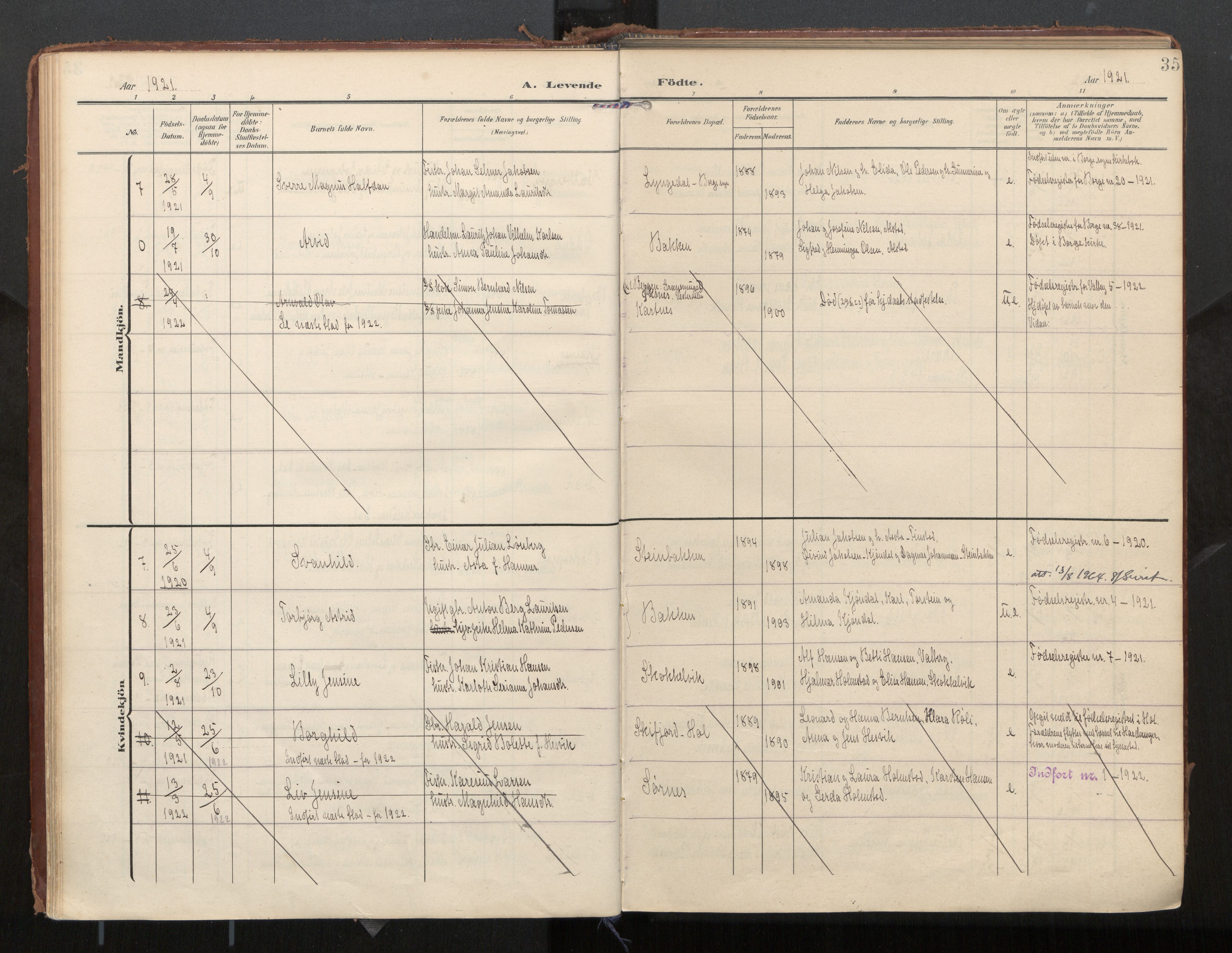 Ministerialprotokoller, klokkerbøker og fødselsregistre - Nordland, SAT/A-1459/884/L1194: Parish register (official) no. 884A02, 1906-1937, p. 35