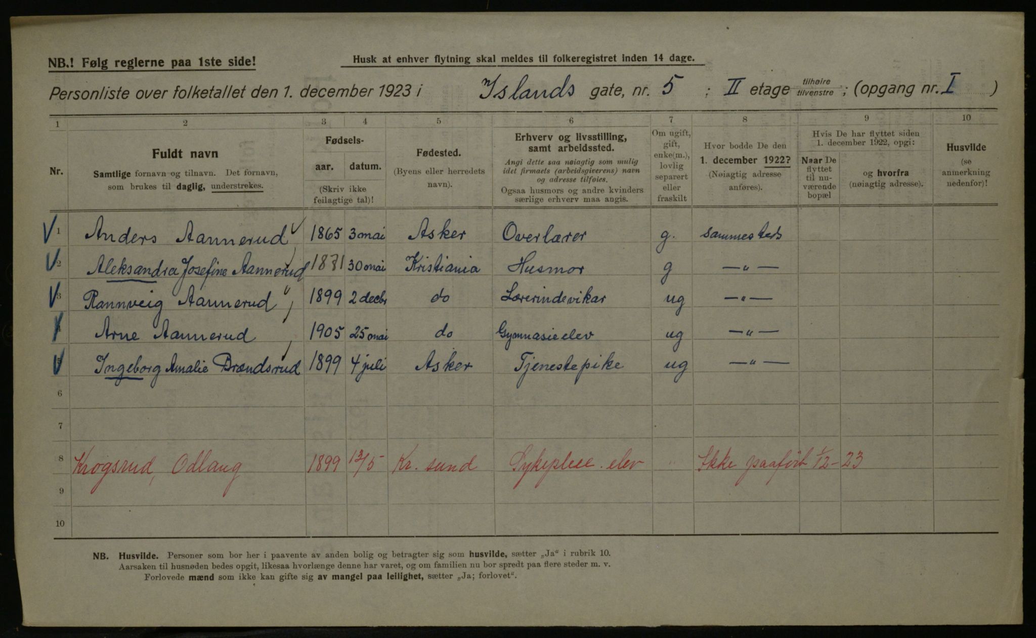 OBA, Municipal Census 1923 for Kristiania, 1923, p. 49664