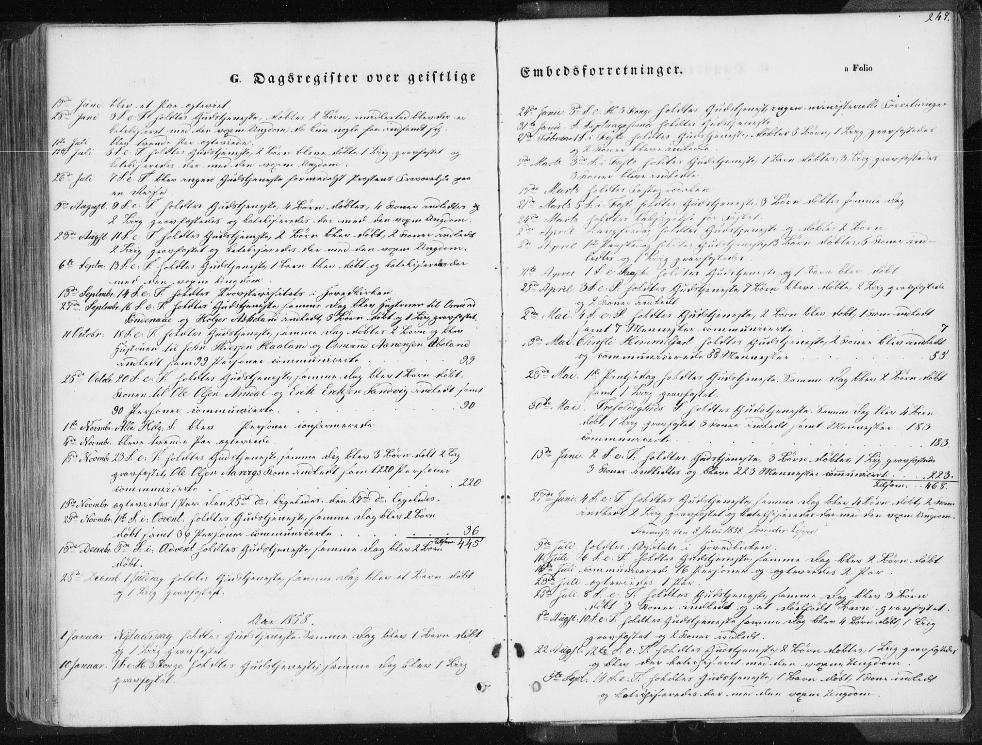Tysvær sokneprestkontor, SAST/A -101864/H/Ha/Haa/L0003: Parish register (official) no. A 3, 1856-1865, p. 247