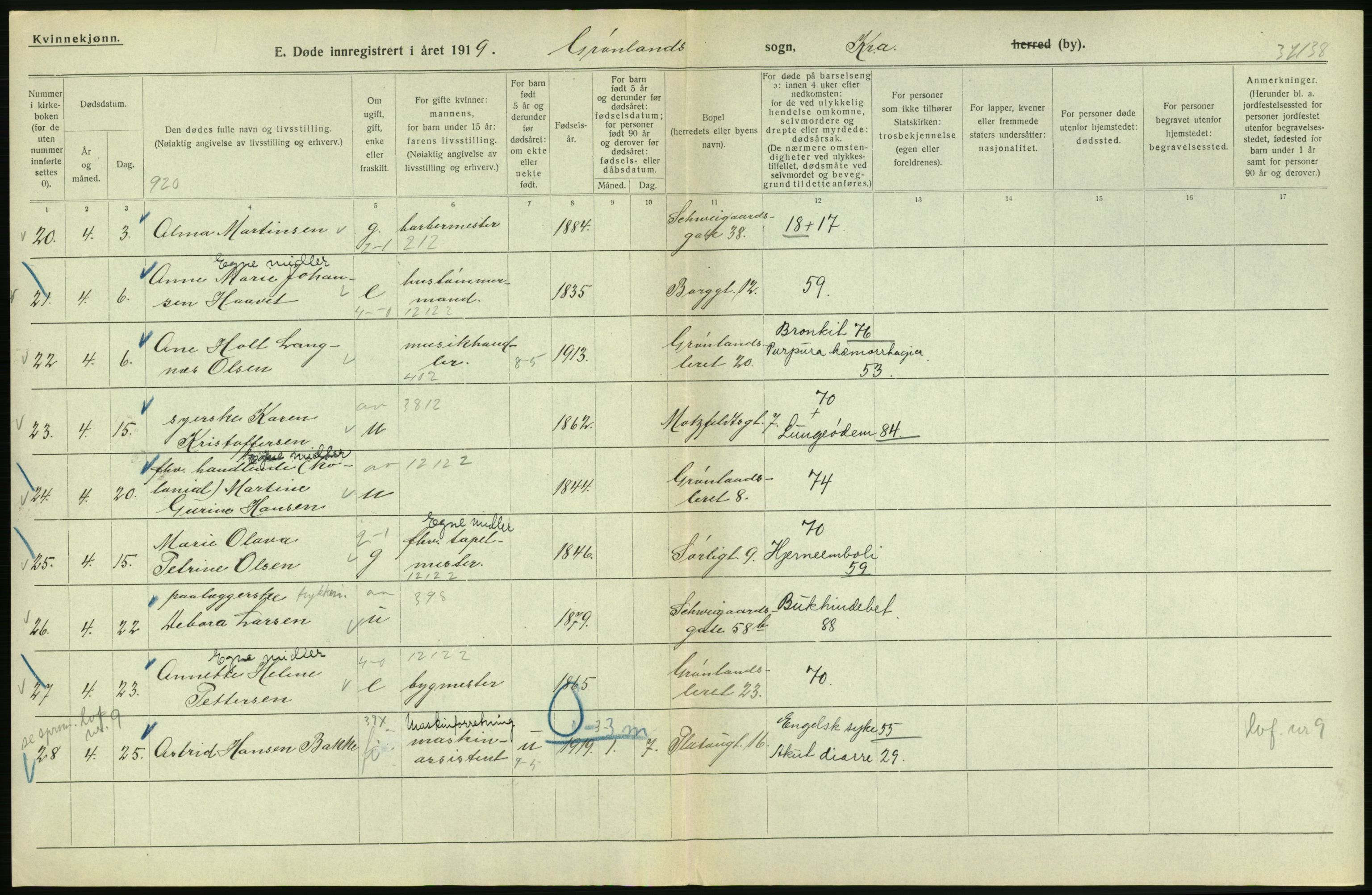 Statistisk sentralbyrå, Sosiodemografiske emner, Befolkning, AV/RA-S-2228/D/Df/Dfb/Dfbi/L0010: Kristiania: Døde, 1919, p. 8