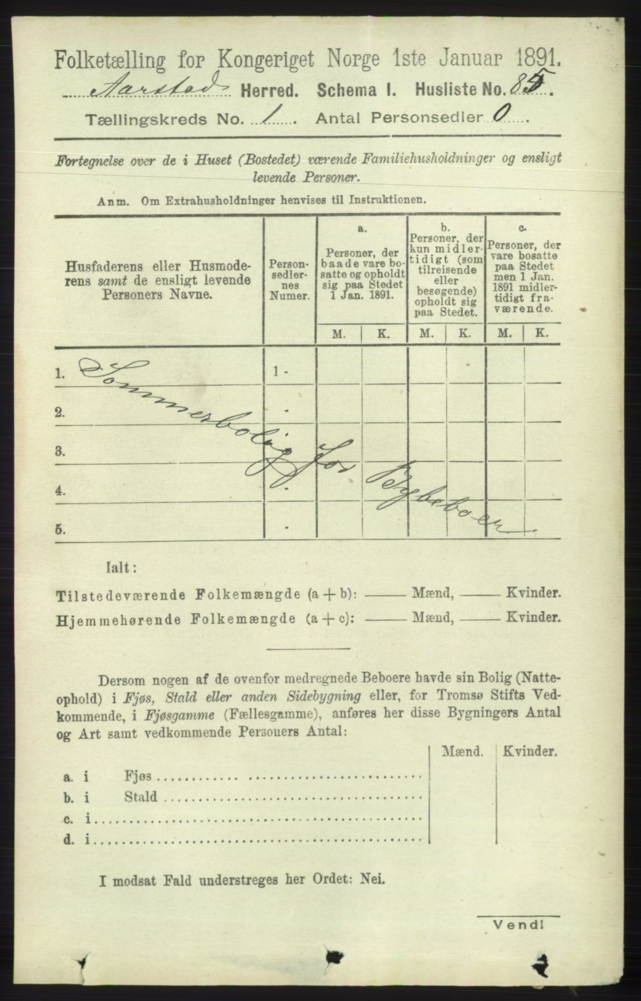 SAB, 1891 Census for 1280 Årstad, 1891, p. 102