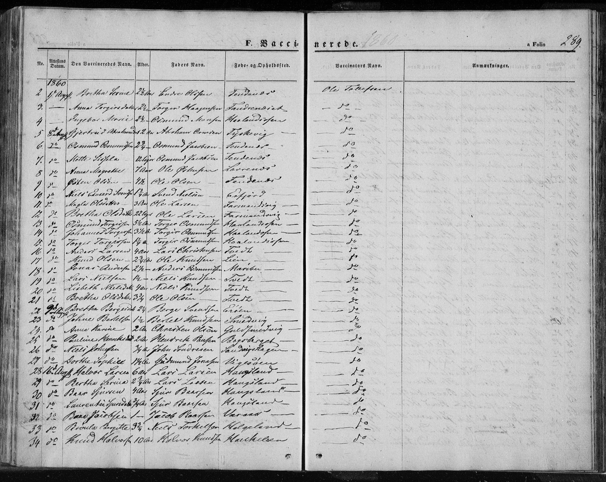 Jelsa sokneprestkontor, SAST/A-101842/01/IV: Parish register (official) no. A 7, 1854-1866, p. 289