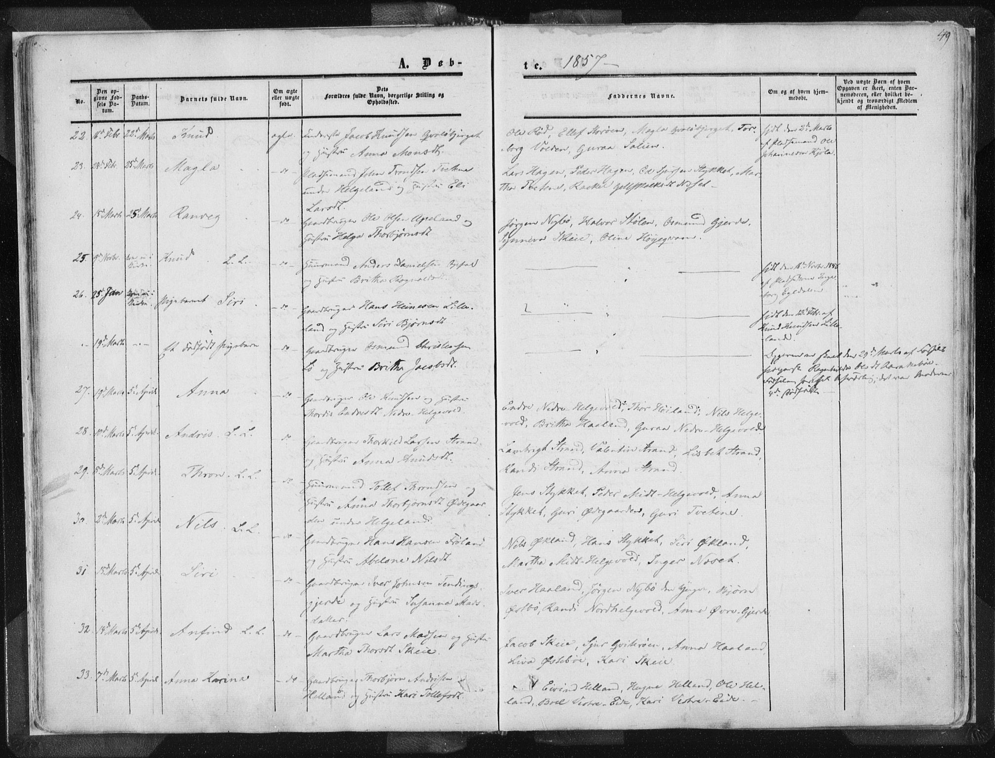 Vikedal sokneprestkontor, AV/SAST-A-101840/01/IV: Parish register (official) no. A 6.1, 1851-1867, p. 49