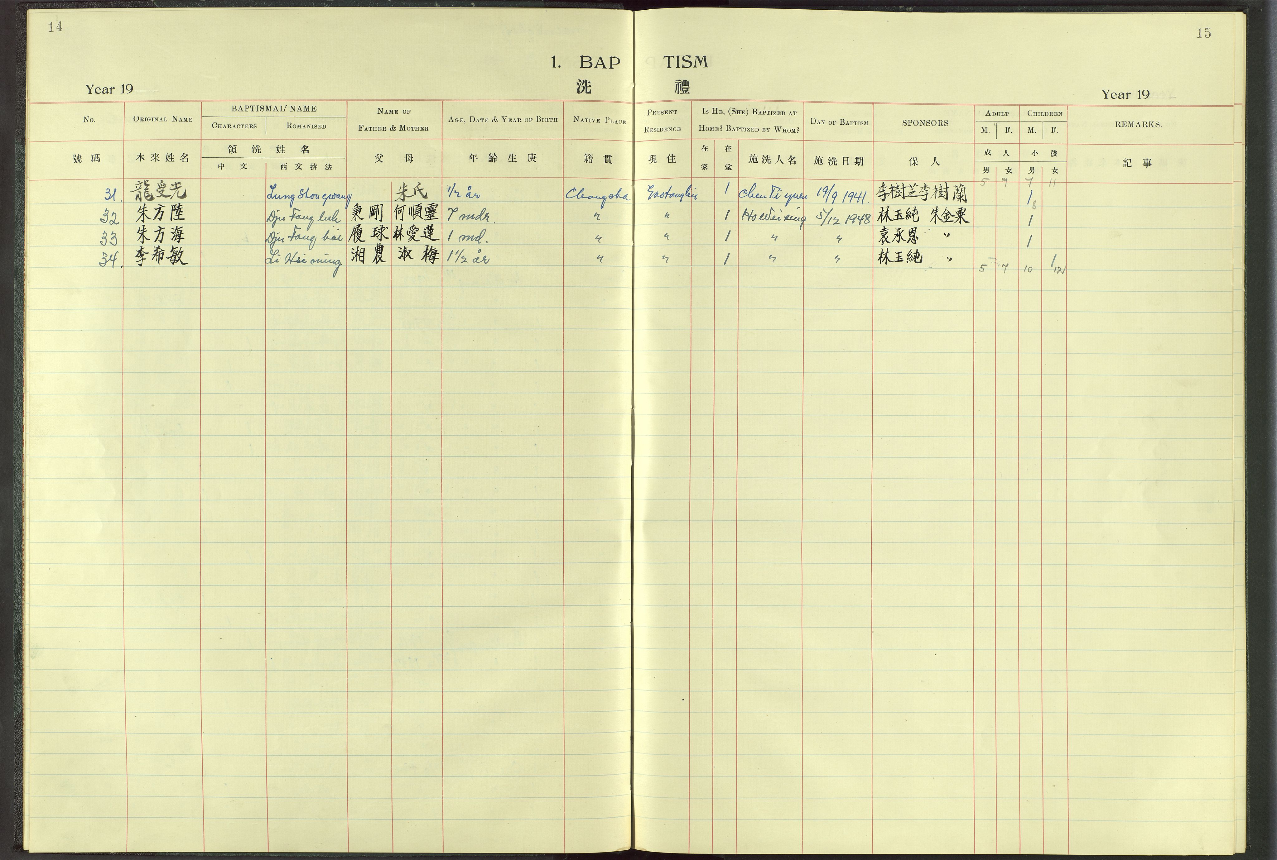 Det Norske Misjonsselskap - utland - Kina (Hunan), VID/MA-A-1065/Dm/L0009: Parish register (official) no. 54, 1942-1948, p. 14-15