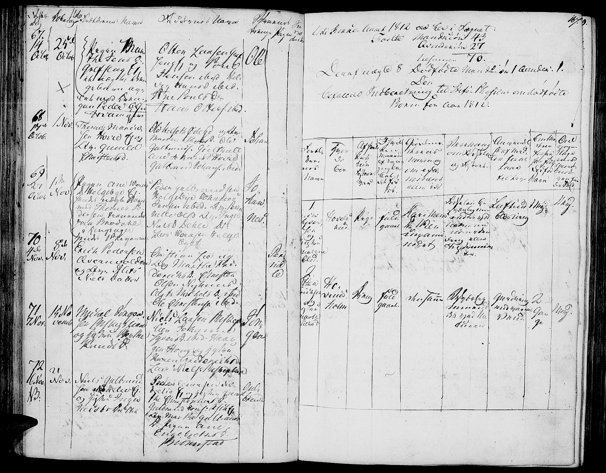 Nes prestekontor, Hedmark, SAH/PREST-020/K/Ka/L0001: Parish register (official) no. 1, 1802-1814, p. 166-167