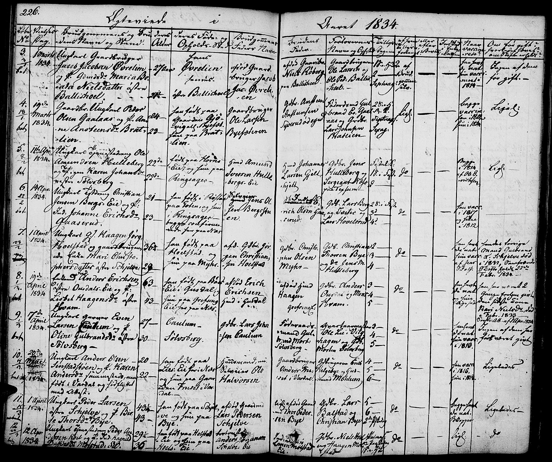 Nes prestekontor, Hedmark, SAH/PREST-020/K/Ka/L0003: Parish register (official) no. 3, 1827-1851, p. 226