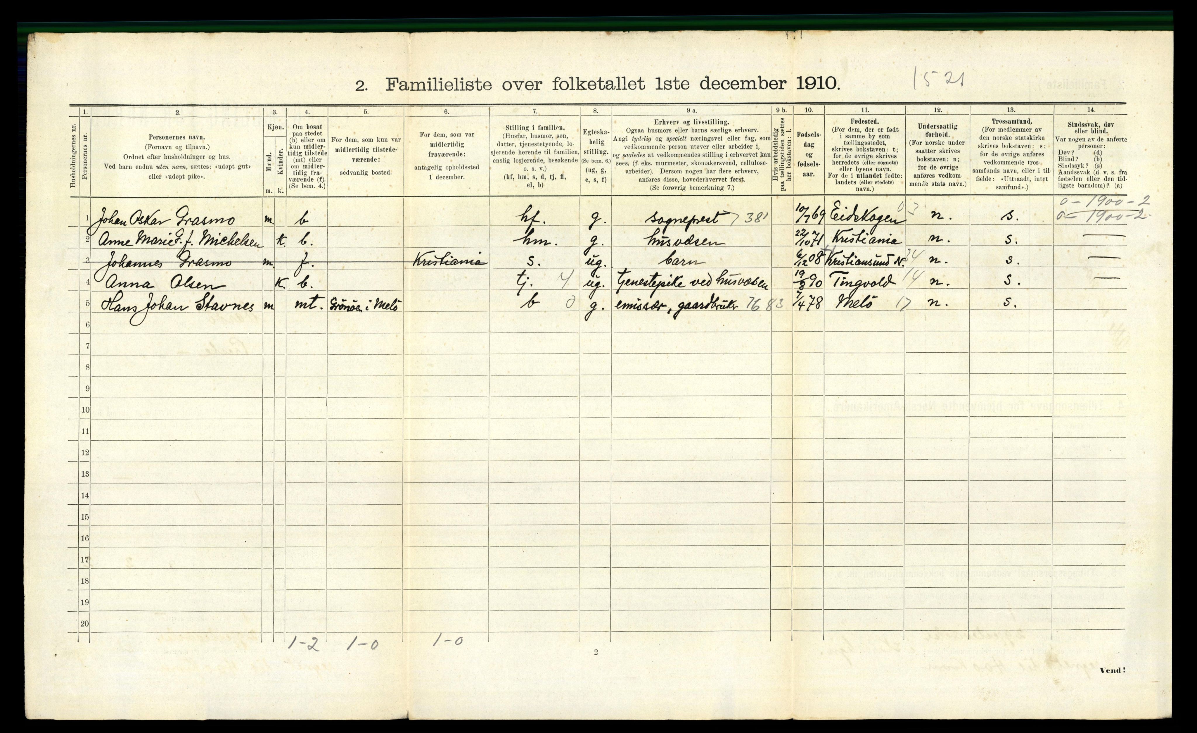 RA, 1910 census for Vardø, 1910, p. 1005