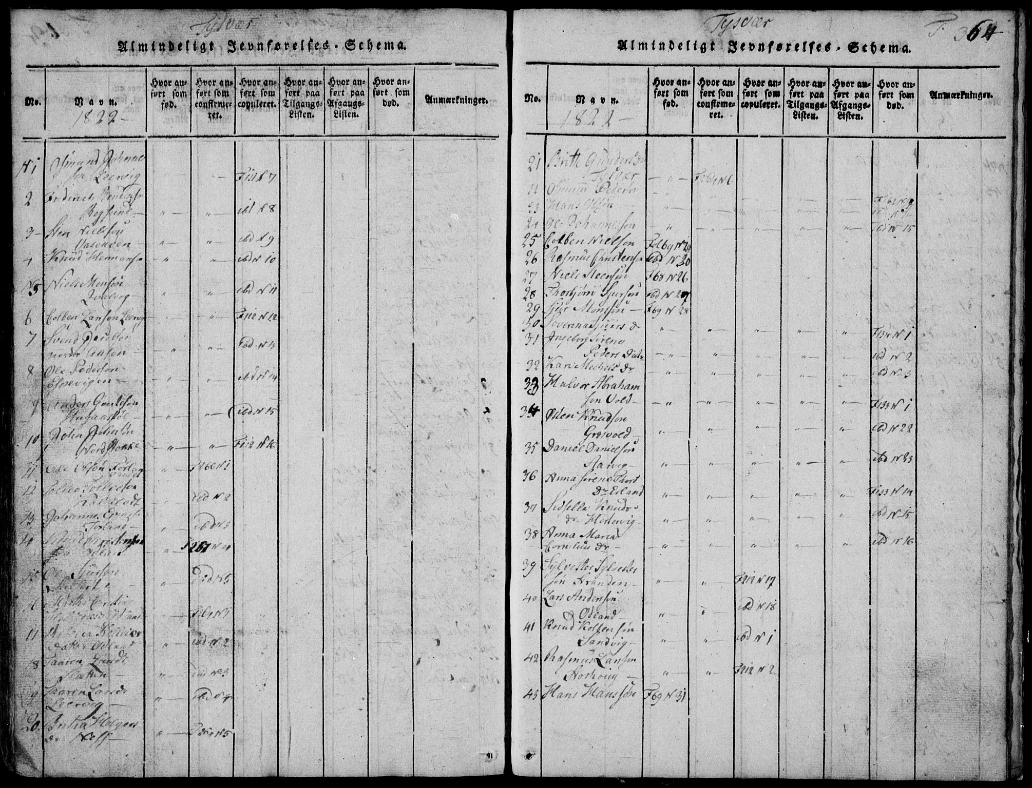 Skjold sokneprestkontor, AV/SAST-A-101847/H/Ha/Hab/L0002: Parish register (copy) no. B 2 /1, 1815-1830, p. 364