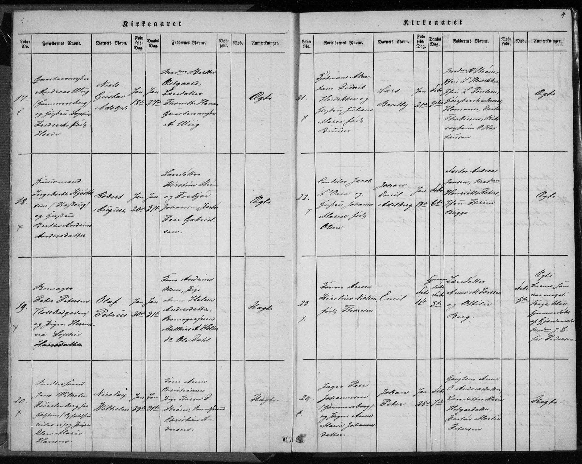 Rikshospitalet prestekontor Kirkebøker, AV/SAO-A-10309b/K/L0001/0003: Baptism register no. 1.3, 1848-1854, p. 4