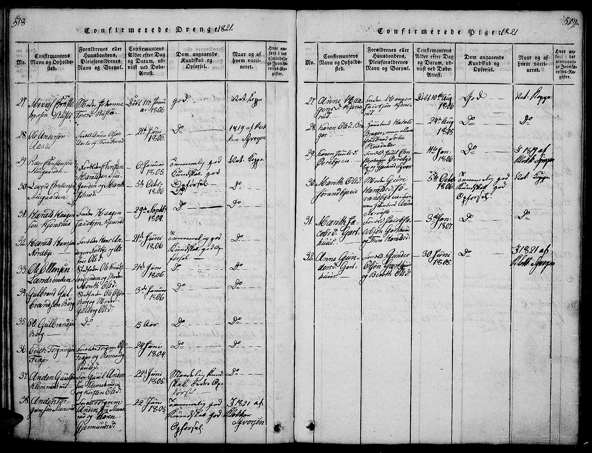 Sør-Aurdal prestekontor, AV/SAH-PREST-128/H/Ha/Hab/L0001: Parish register (copy) no. 1, 1815-1826, p. 518-519