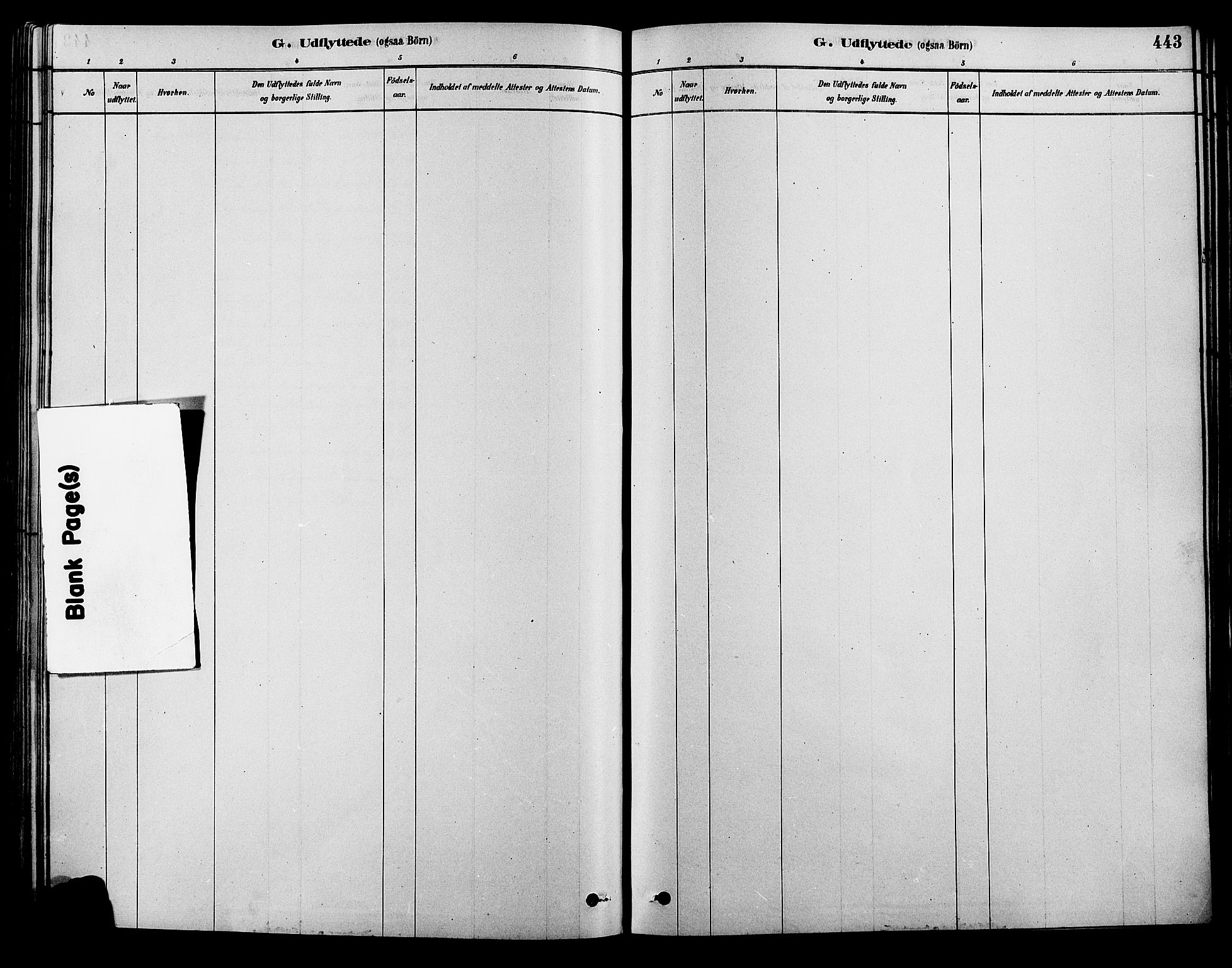 Alvdal prestekontor, AV/SAH-PREST-060/H/Ha/Hab/L0003: Parish register (copy) no. 3, 1878-1907, p. 443