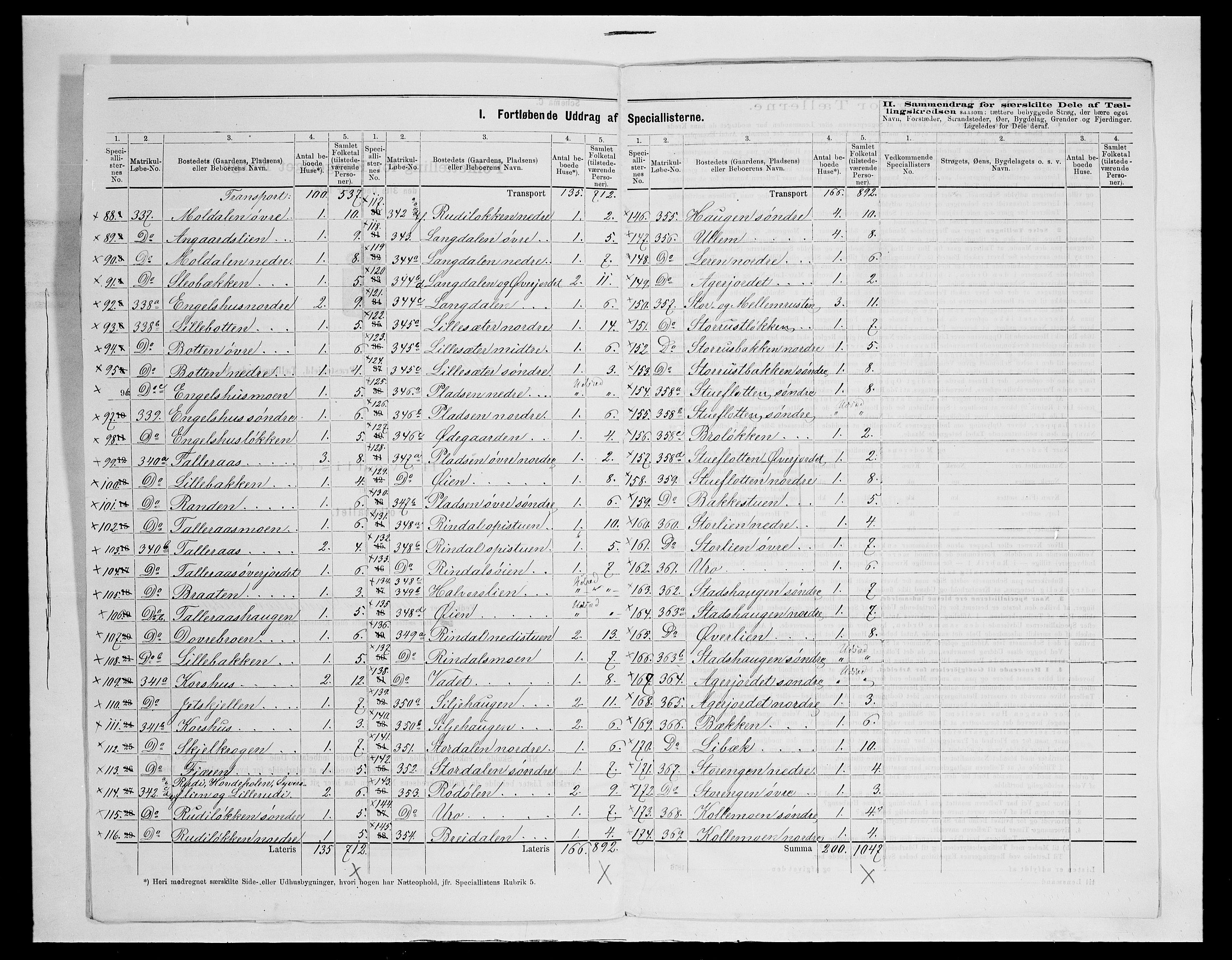 SAH, 1875 census for 0511P Dovre, 1875, p. 26