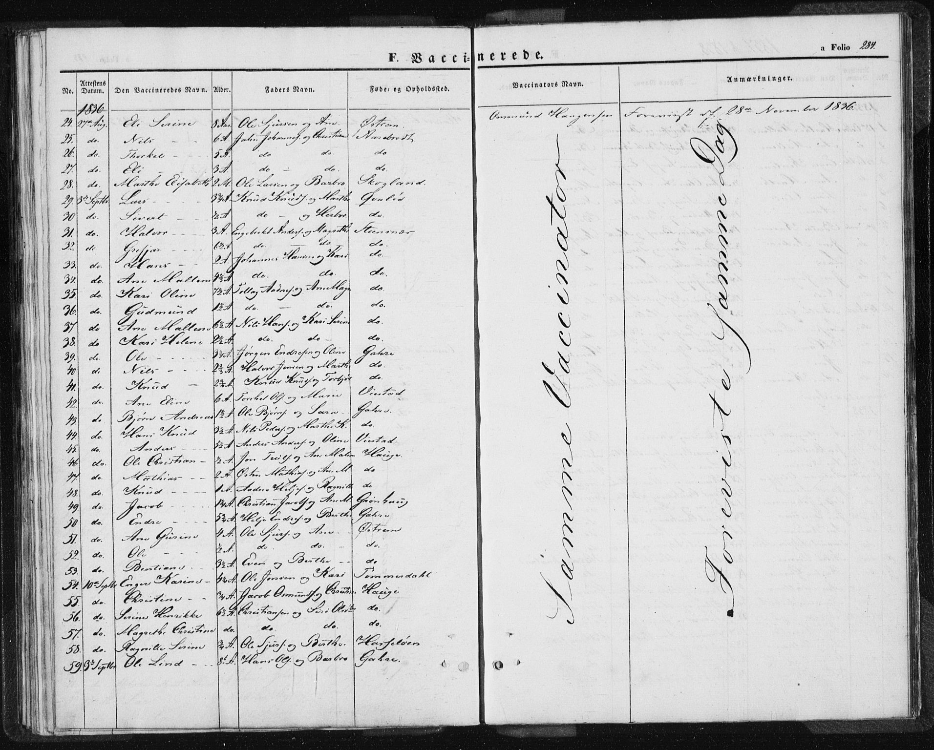 Torvastad sokneprestkontor, AV/SAST-A -101857/H/Ha/Haa/L0005: Parish register (official) no. A 5, 1836-1847, p. 284