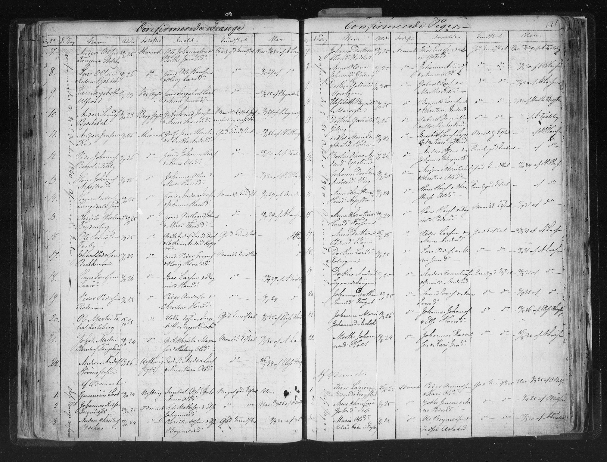 Aremark prestekontor Kirkebøker, AV/SAO-A-10899/F/Fc/L0002: Parish register (official) no. III 2, 1834-1849, p. 121