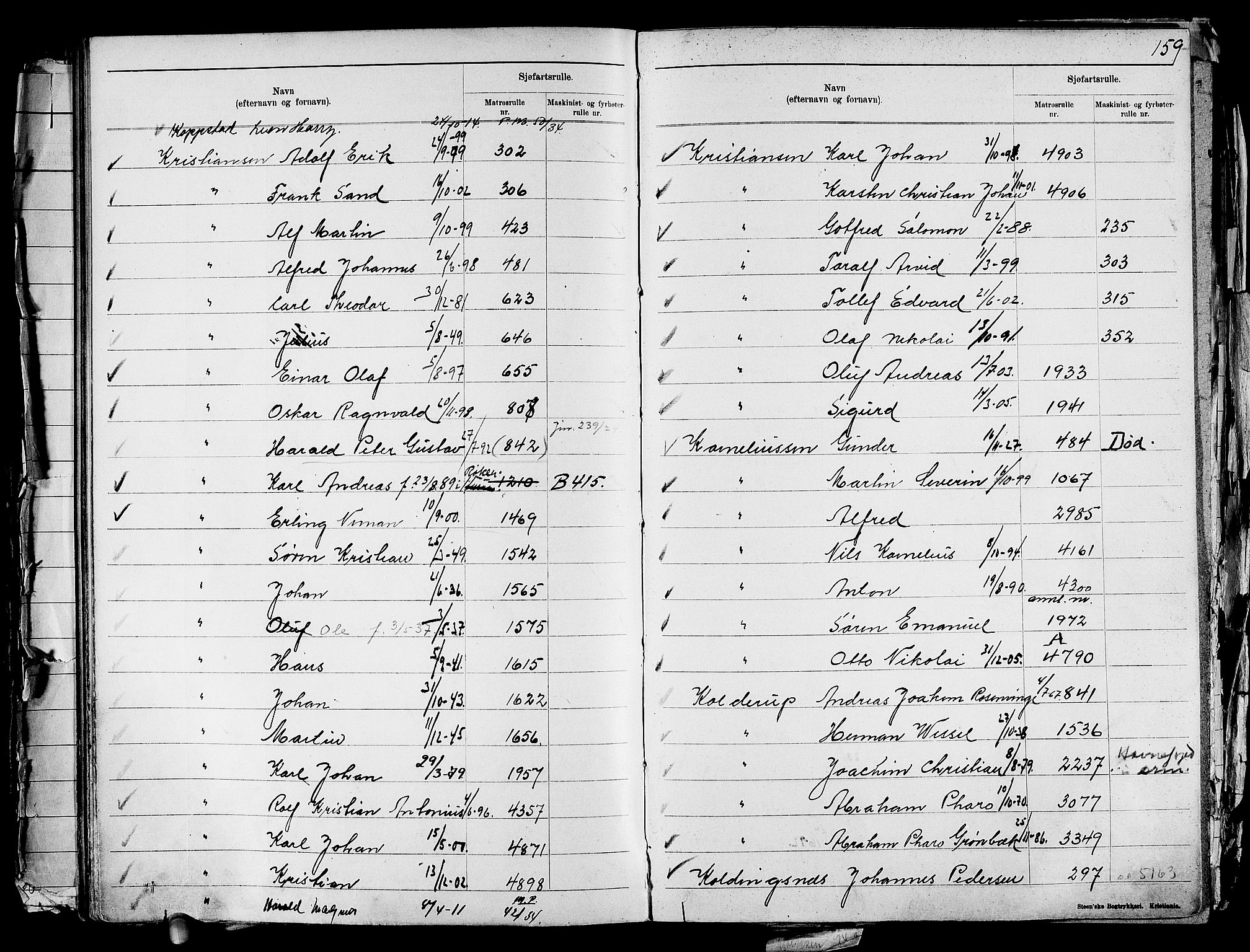 Drammen innrulleringsdistrikt, SAKO/A-781/G/Ga/L0001: Navneregister til rullene, 1860-1948, p. 167