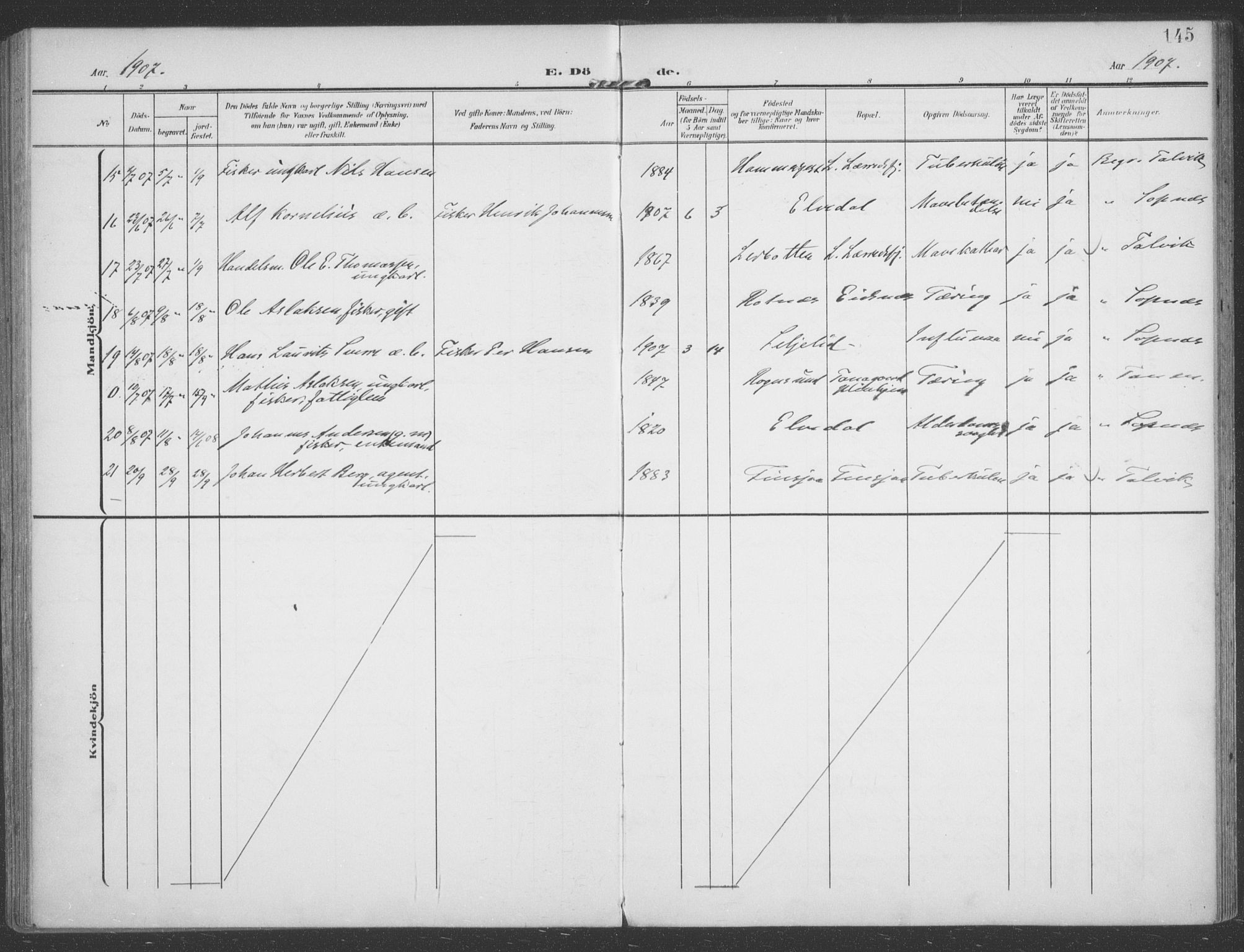 Talvik sokneprestkontor, SATØ/S-1337/H/Ha/L0017kirke: Parish register (official) no. 17, 1906-1915, p. 145