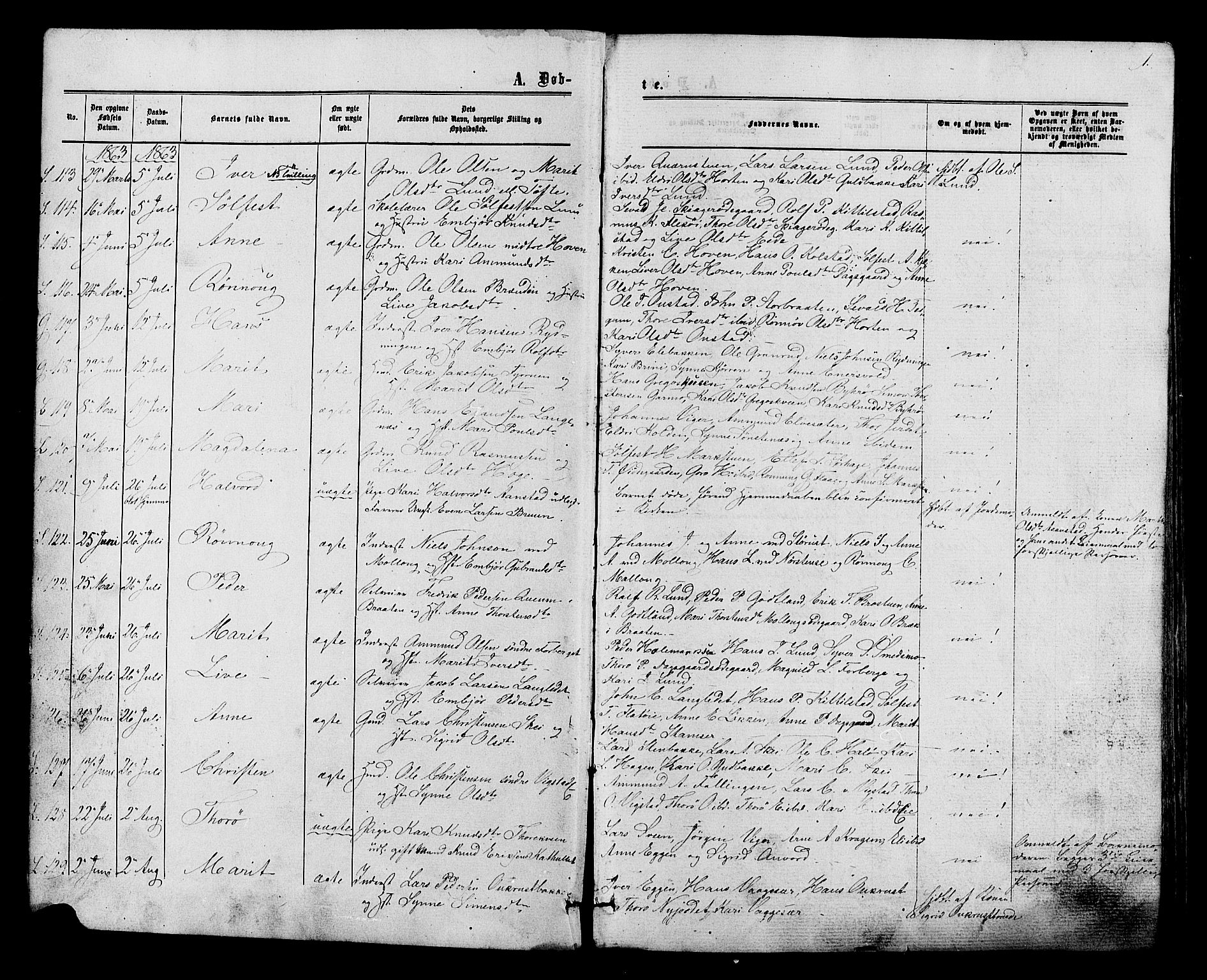 Lom prestekontor, SAH/PREST-070/K/L0007: Parish register (official) no. 7, 1863-1884, p. 1