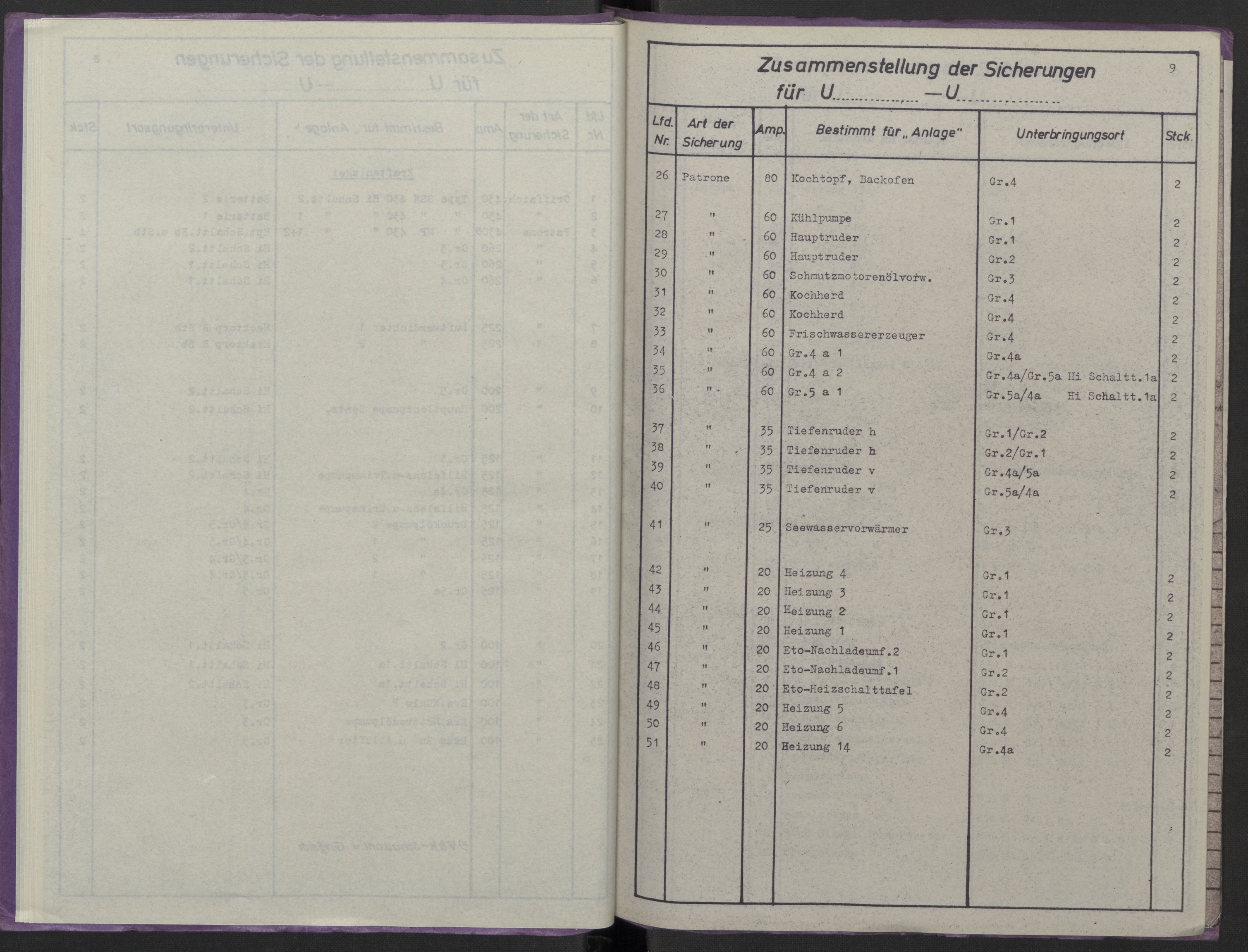 Kriegsmarine Norwegen, Kommando 11. Unterseebootflottille, AV/RA-RAFA-5081/F/L0001: --, 1943, p. 492