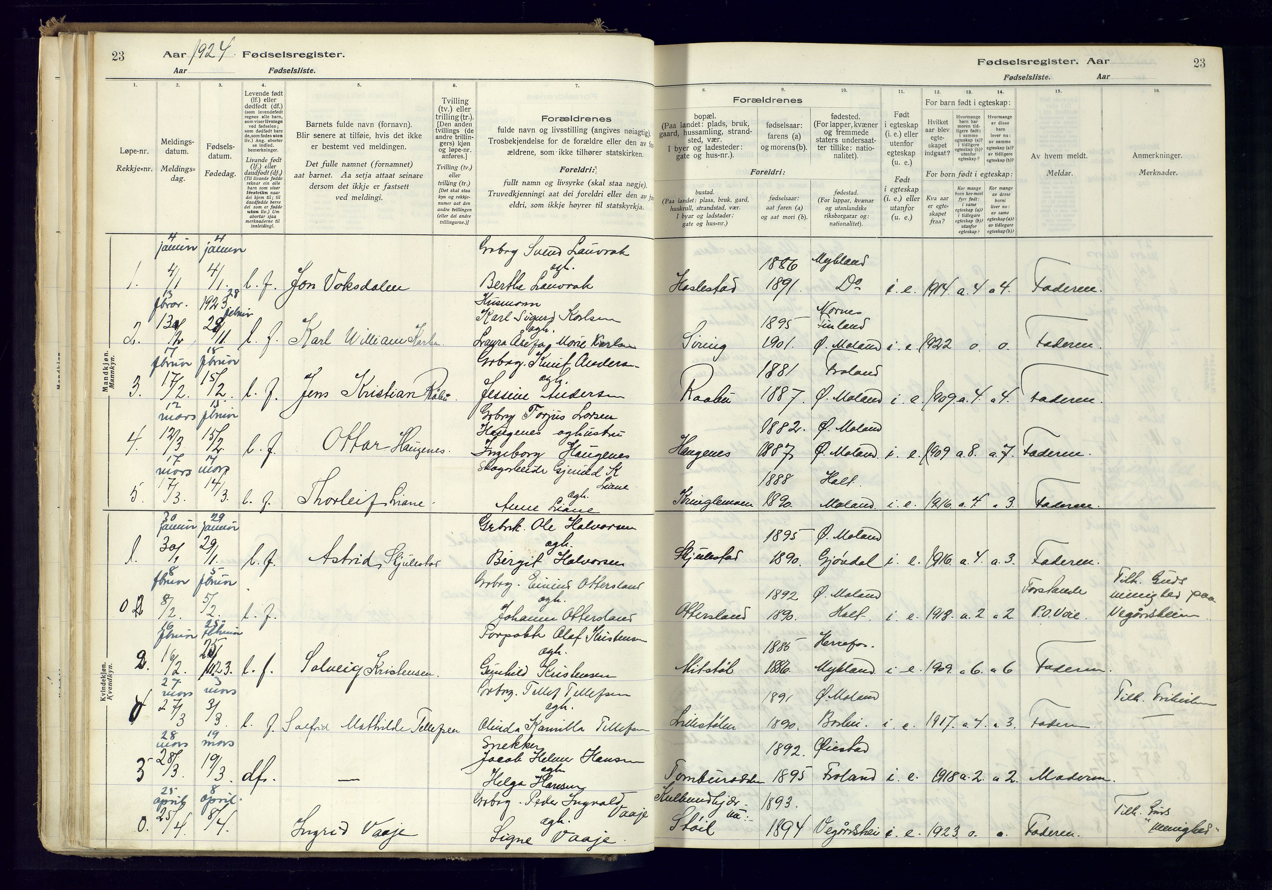 Austre Moland sokneprestkontor, AV/SAK-1111-0001/J/Ja/L0001: Birth register no. A-VI-25, 1916-1975, p. 23