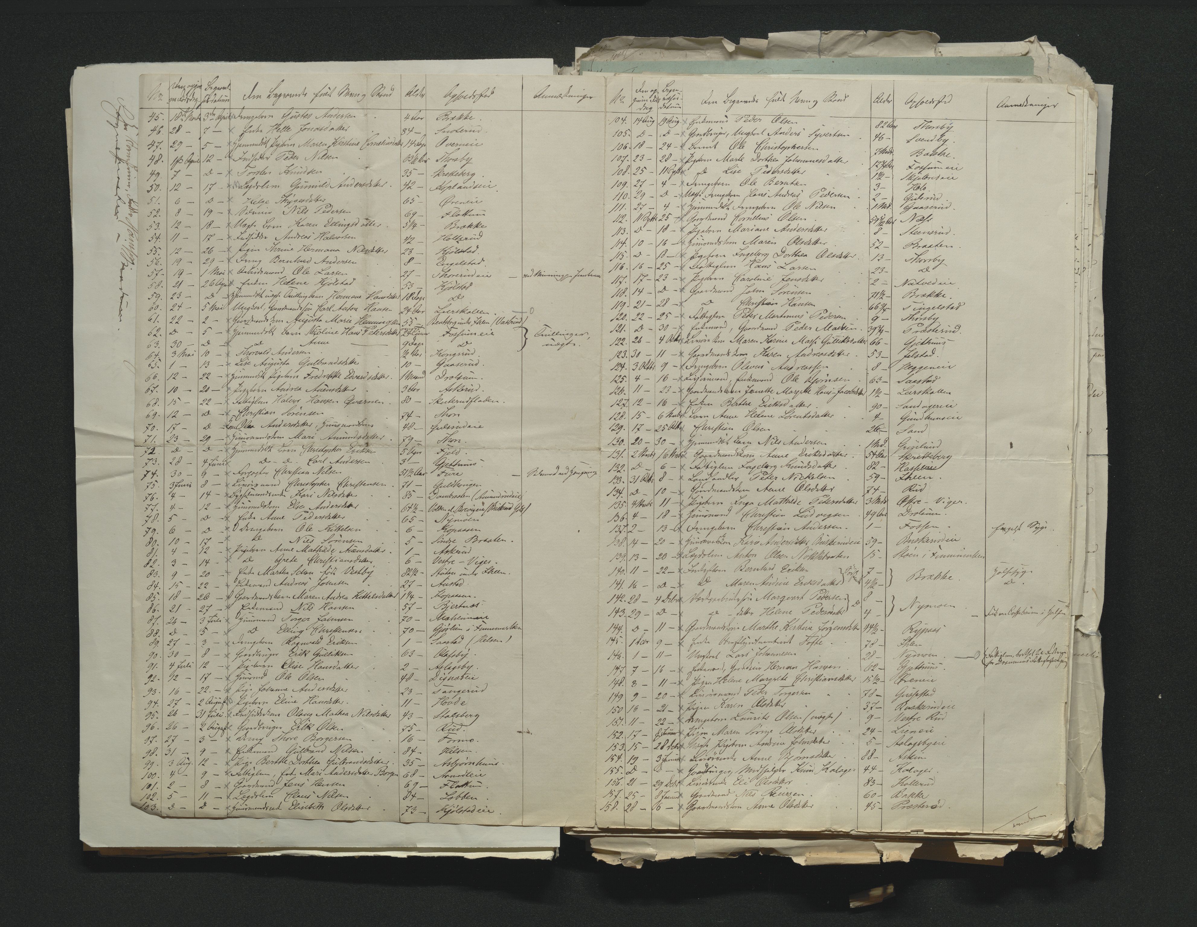 Eiker, Modum og Sigdal sorenskriveri, AV/SAKO-A-123/H/Ha/Hab/L0011: Dødsfallsmeldinger, 1862-1865, p. 397