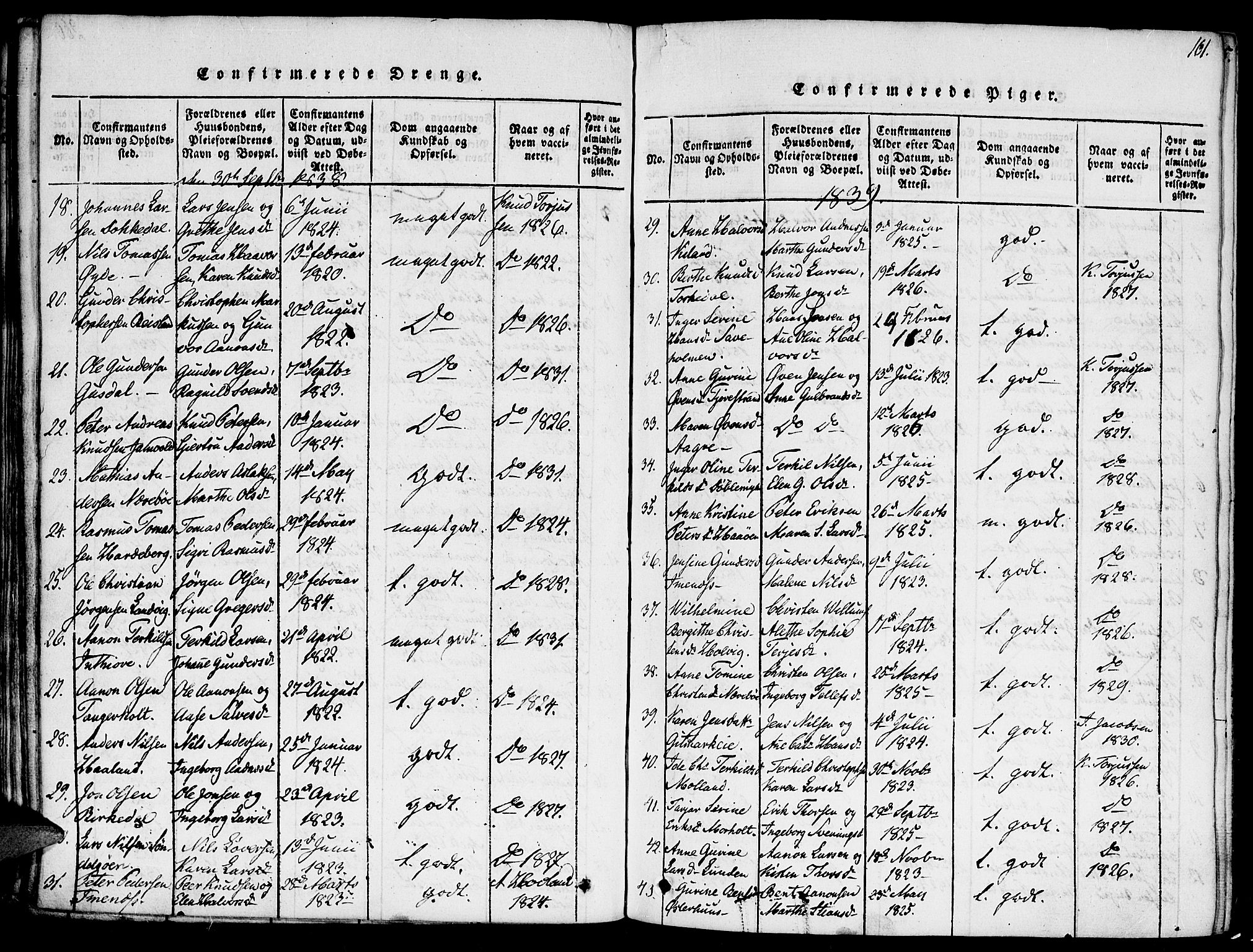Hommedal sokneprestkontor, SAK/1111-0023/F/Fa/Fab/L0003: Parish register (official) no. A 3, 1815-1848, p. 261