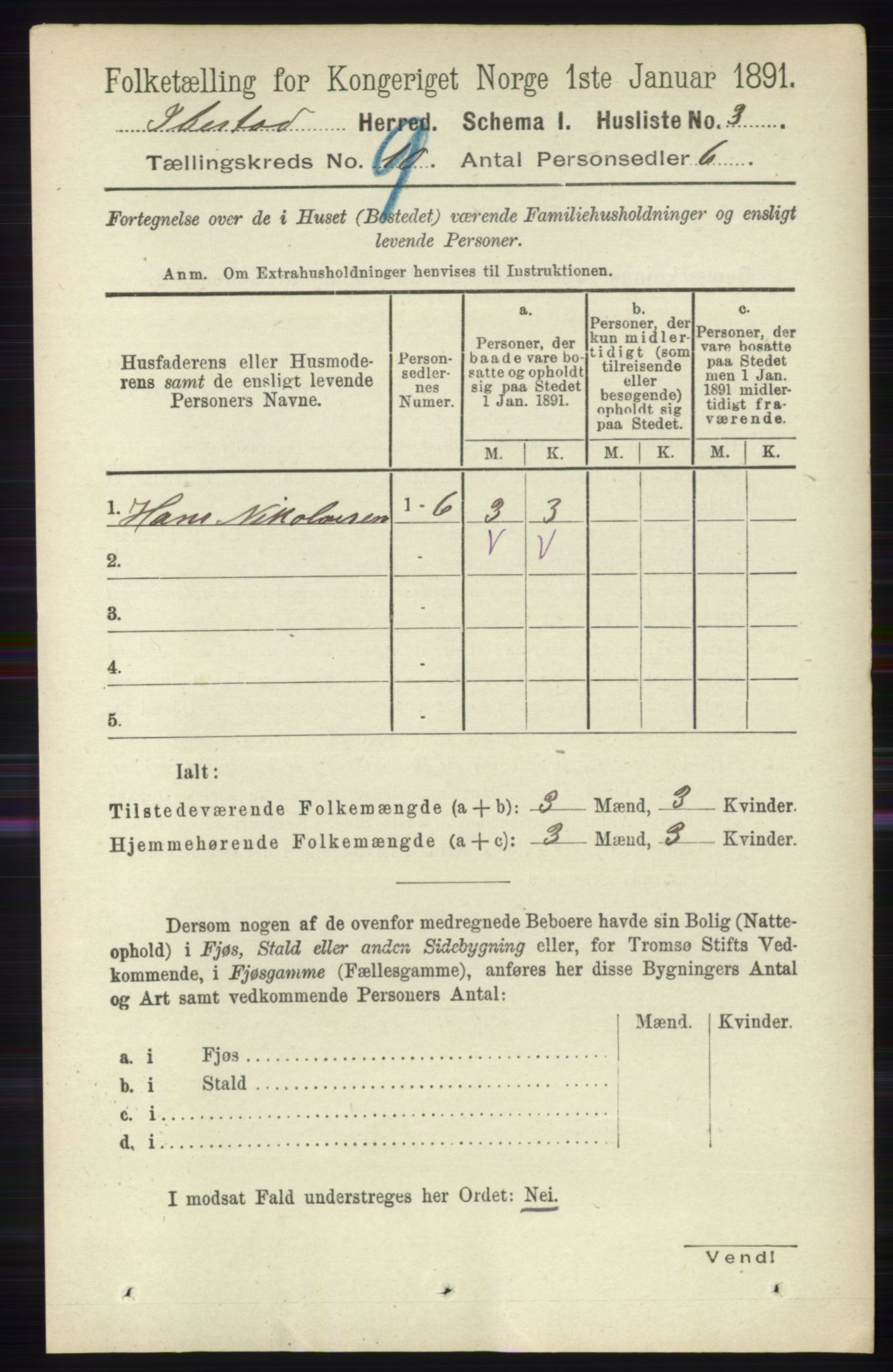 RA, 1891 census for 1917 Ibestad, 1891, p. 5854