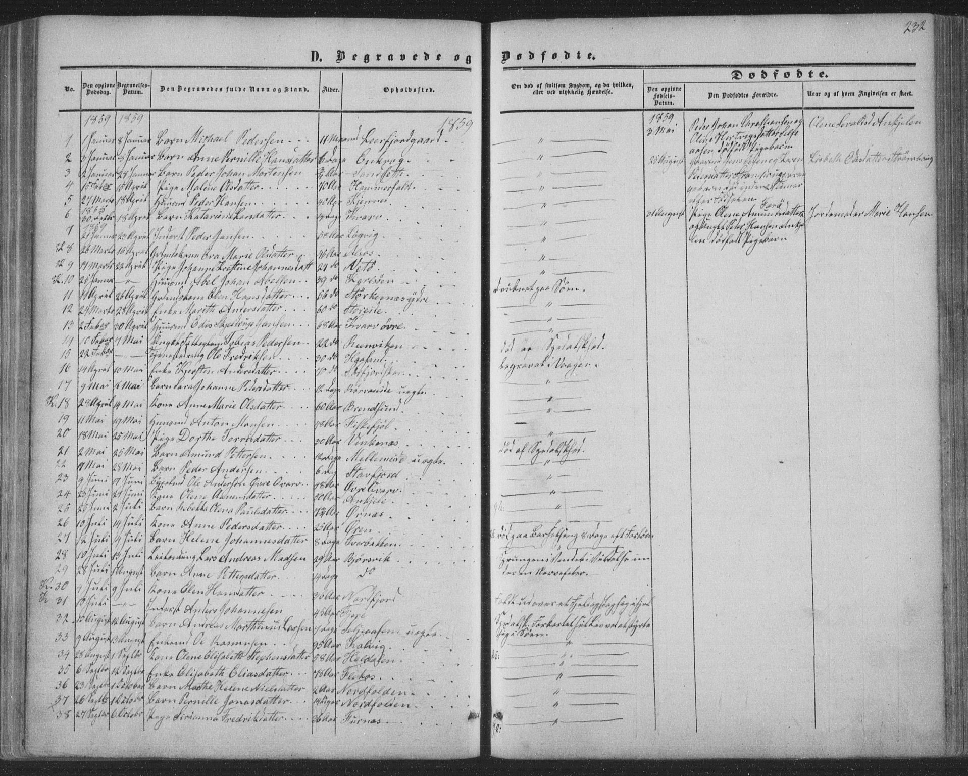 Ministerialprotokoller, klokkerbøker og fødselsregistre - Nordland, AV/SAT-A-1459/853/L0770: Parish register (official) no. 853A09, 1857-1870, p. 232