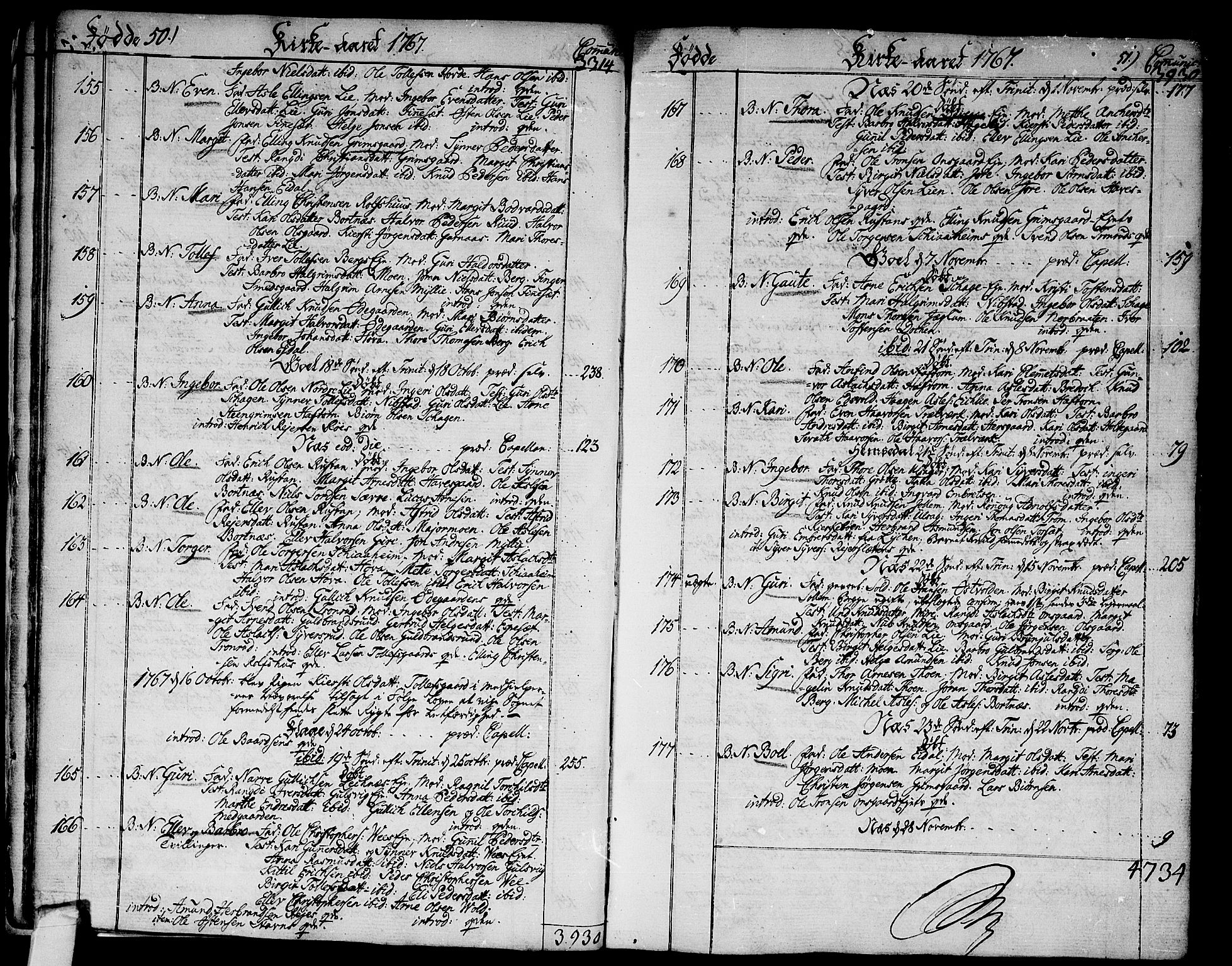 Nes kirkebøker, AV/SAKO-A-236/F/Fa/L0004: Parish register (official) no. 4, 1764-1786, p. 50-51