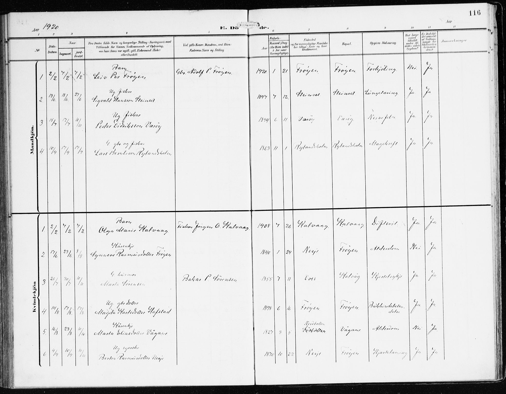 Bremanger sokneprestembete, SAB/A-82201/H/Haa/Haab/L0003: Parish register (official) no. B 3, 1908-1925, p. 116