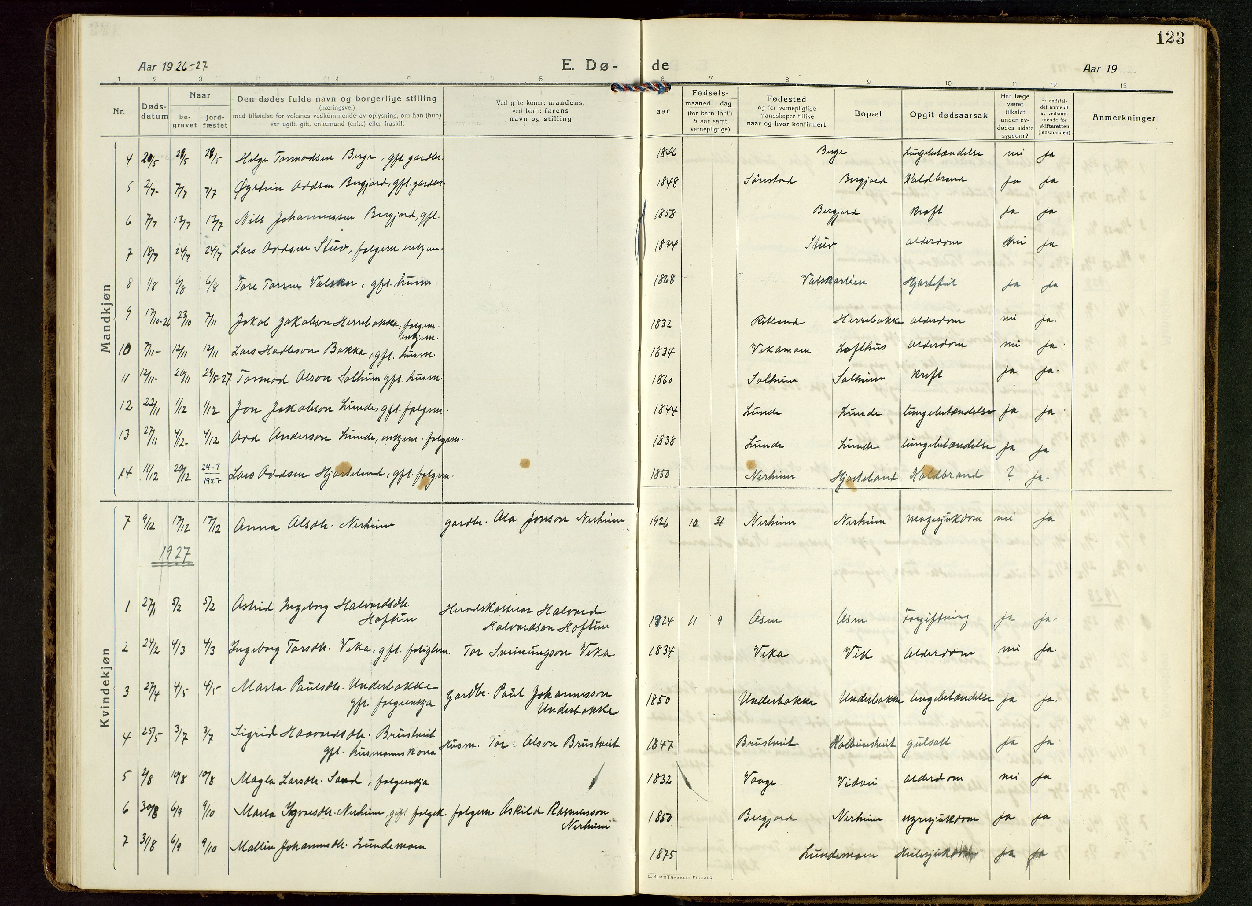 Suldal sokneprestkontor, AV/SAST-A-101845/01/V/L0007: Parish register (copy) no. B 7, 1917-1946, p. 123