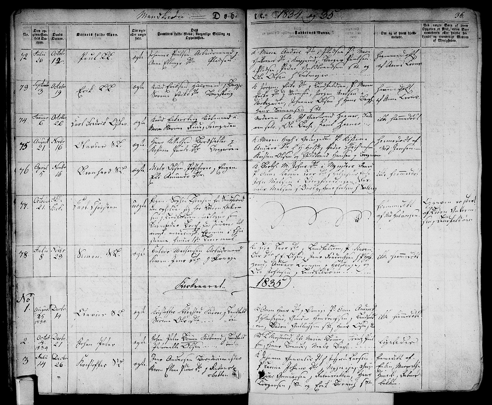 Bragernes kirkebøker, SAKO/A-6/F/Fb/L0001: Parish register (official) no. II 1, 1830-1847, p. 36
