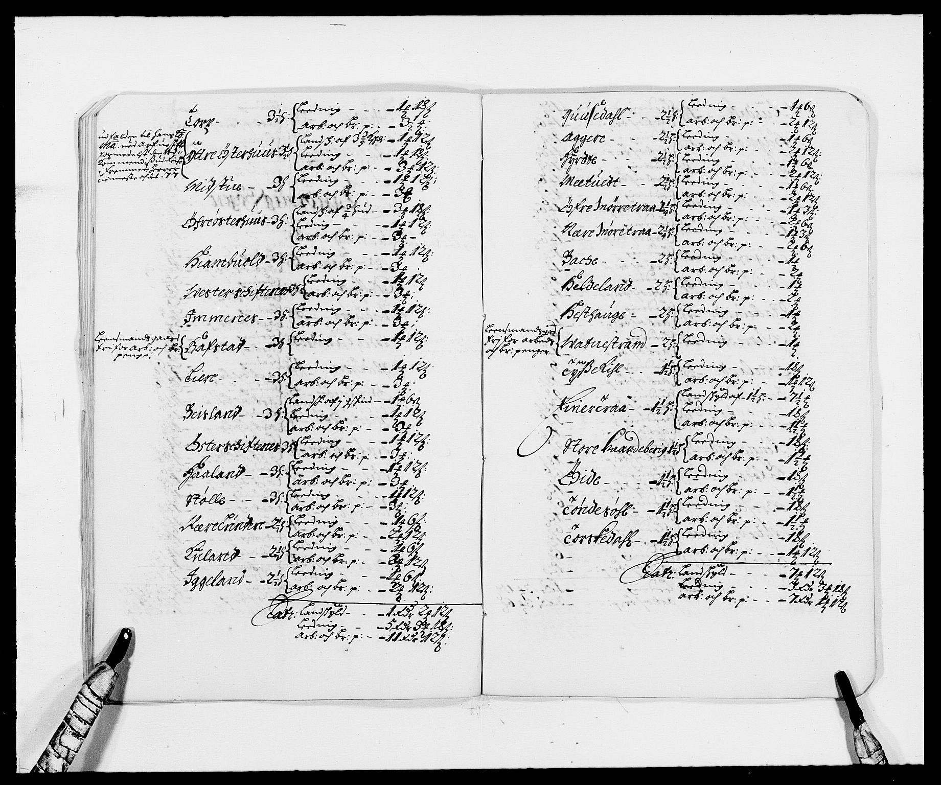 Rentekammeret inntil 1814, Reviderte regnskaper, Fogderegnskap, AV/RA-EA-4092/R39/L2302: Fogderegnskap Nedenes, 1677-1678, p. 38