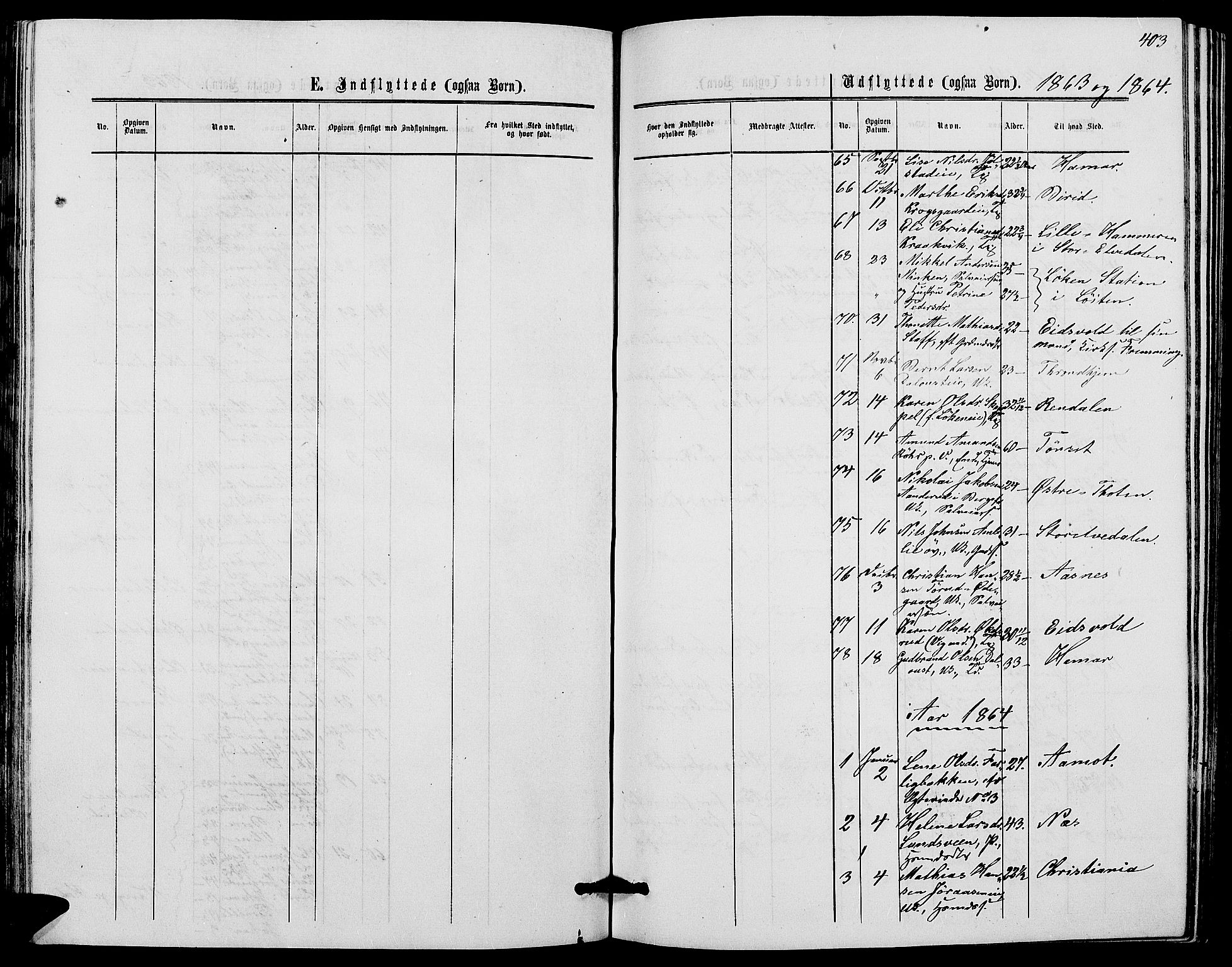 Ringsaker prestekontor, AV/SAH-PREST-014/L/La/L0007: Parish register (copy) no. 7, 1861-1869, p. 403