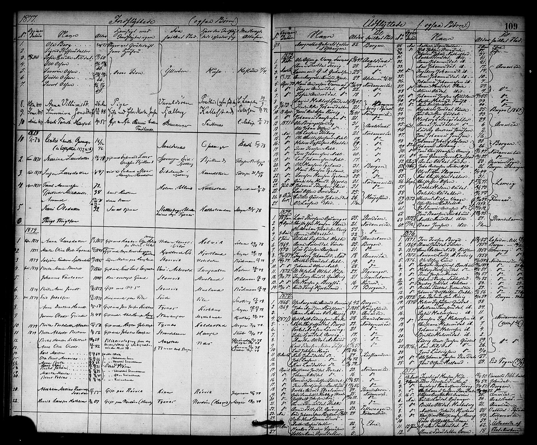 Kvinnherad sokneprestembete, SAB/A-76401/H/Haa: Parish register (official) no. A 10, 1867-1886, p. 109