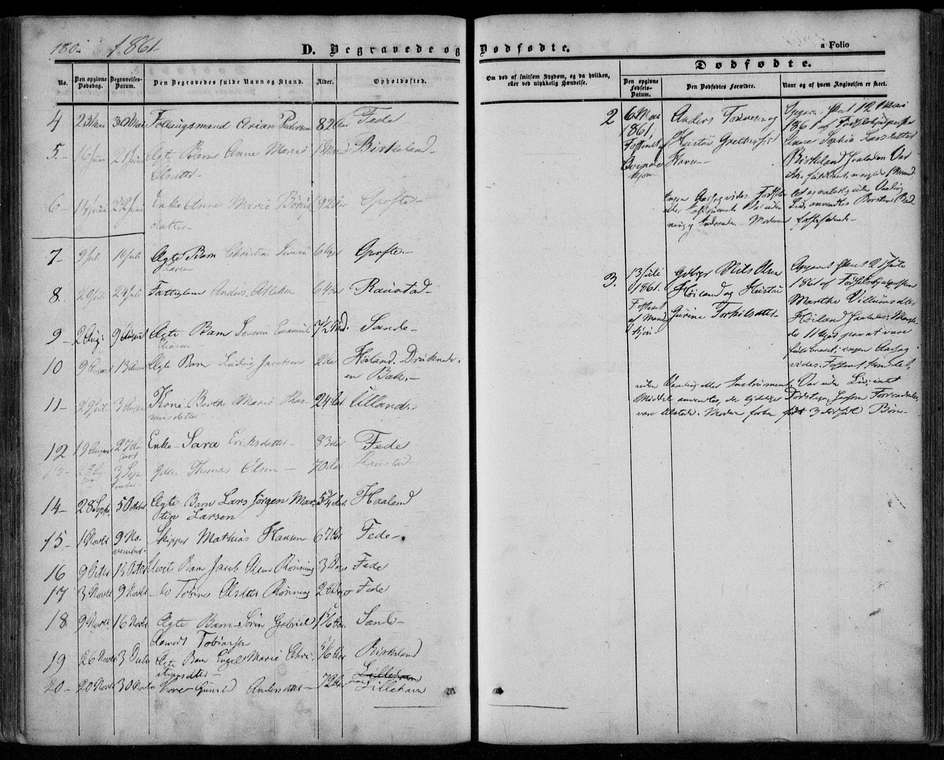 Kvinesdal sokneprestkontor, AV/SAK-1111-0026/F/Fa/Faa/L0002: Parish register (official) no. A 2, 1850-1876, p. 180