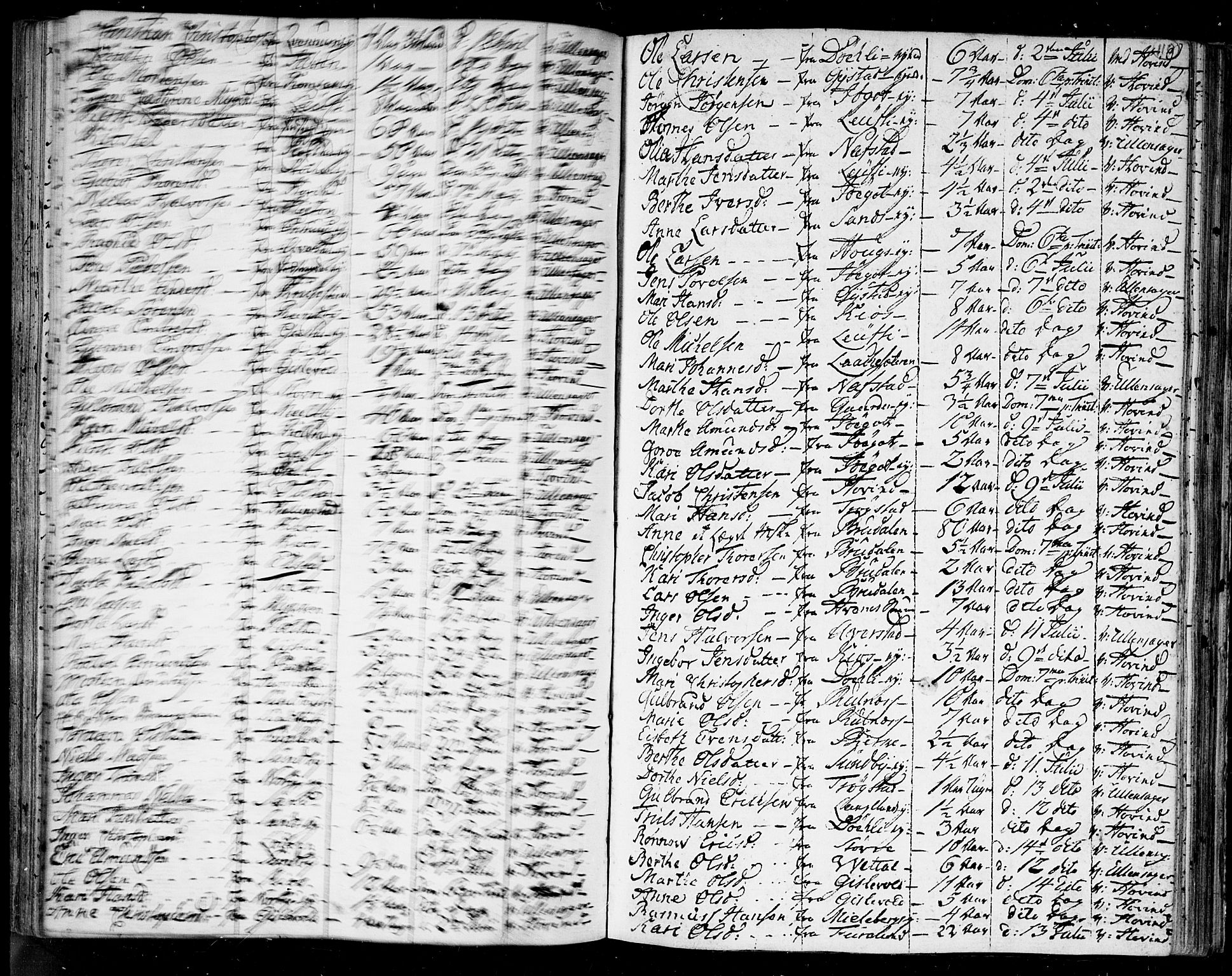 Ullensaker prestekontor Kirkebøker, AV/SAO-A-10236a/F/Fa/L0011: Parish register (official) no. I 11, 1777-1816, p. 110