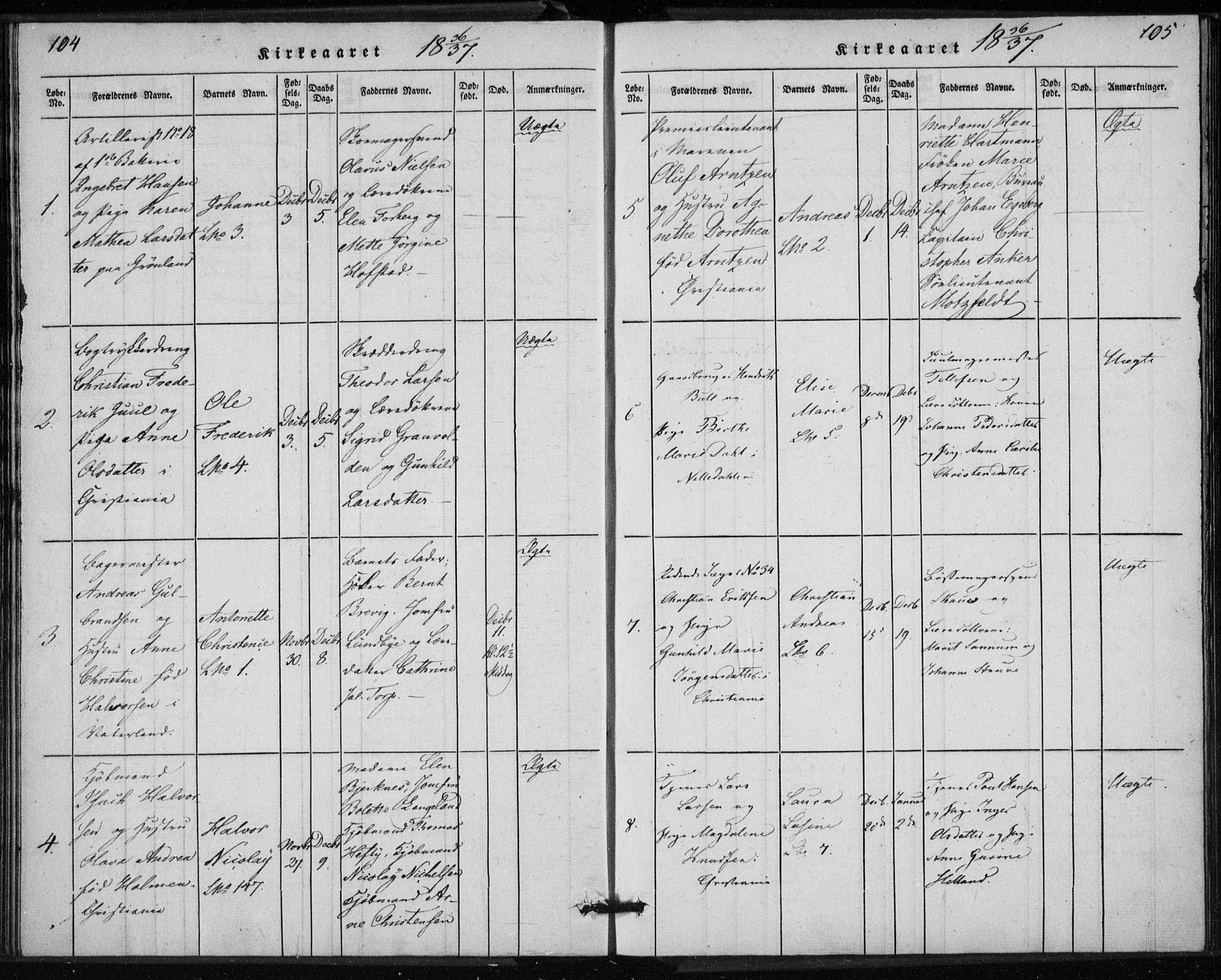 Rikshospitalet prestekontor Kirkebøker, AV/SAO-A-10309b/K/L0001/0001: Baptism register no. 1.1, 1834-1842, p. 104-105