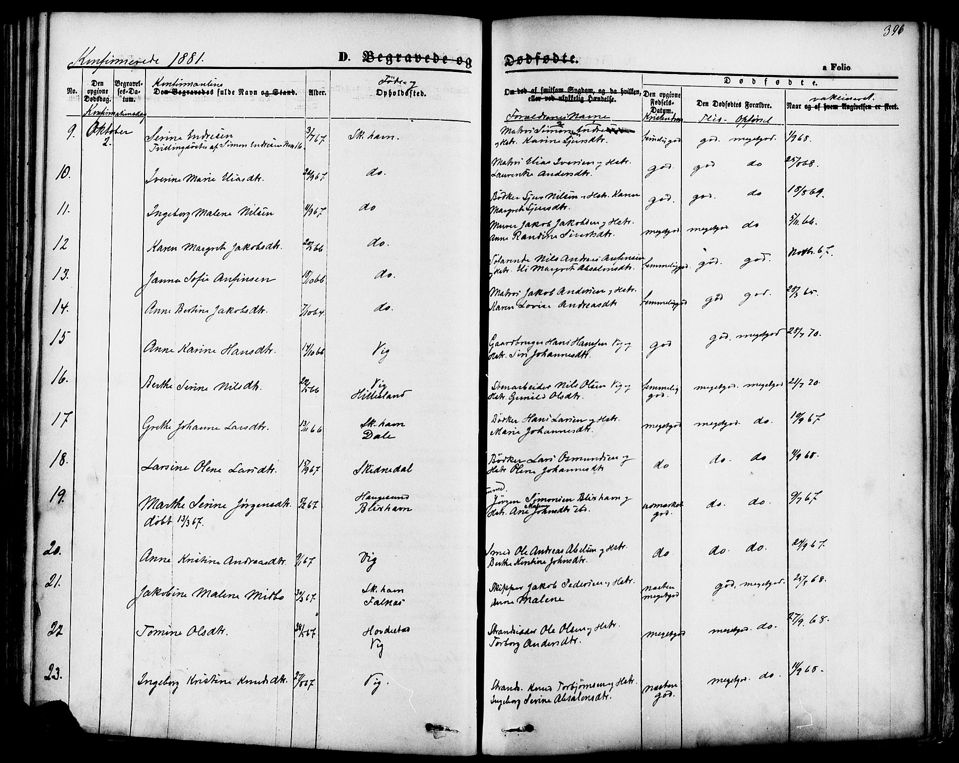 Skudenes sokneprestkontor, AV/SAST-A -101849/H/Ha/Haa/L0006: Parish register (official) no. A 4, 1864-1881, p. 396