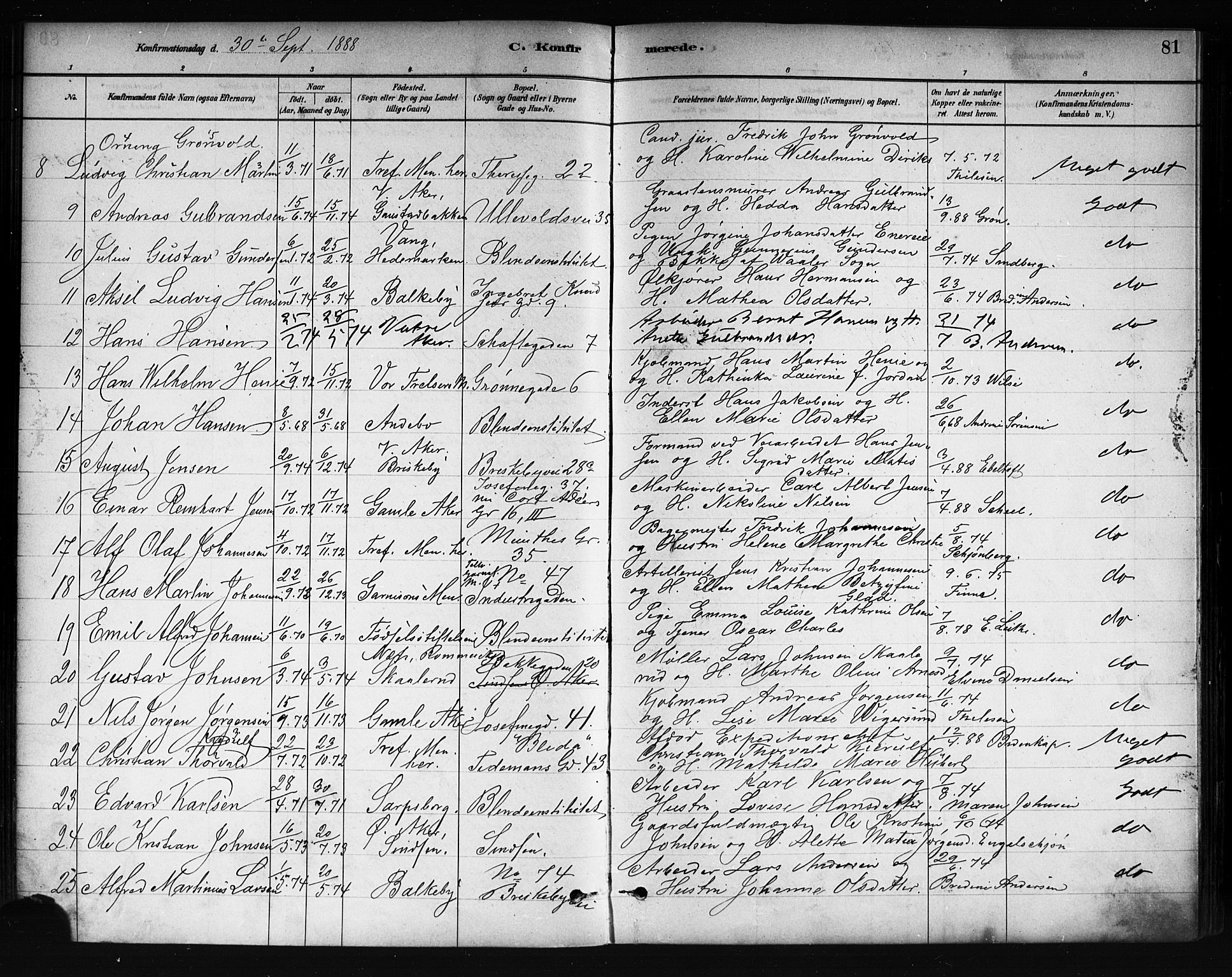 Uranienborg prestekontor Kirkebøker, AV/SAO-A-10877/F/Fa/L0002: Parish register (official) no. 2, 1880-1896, p. 81