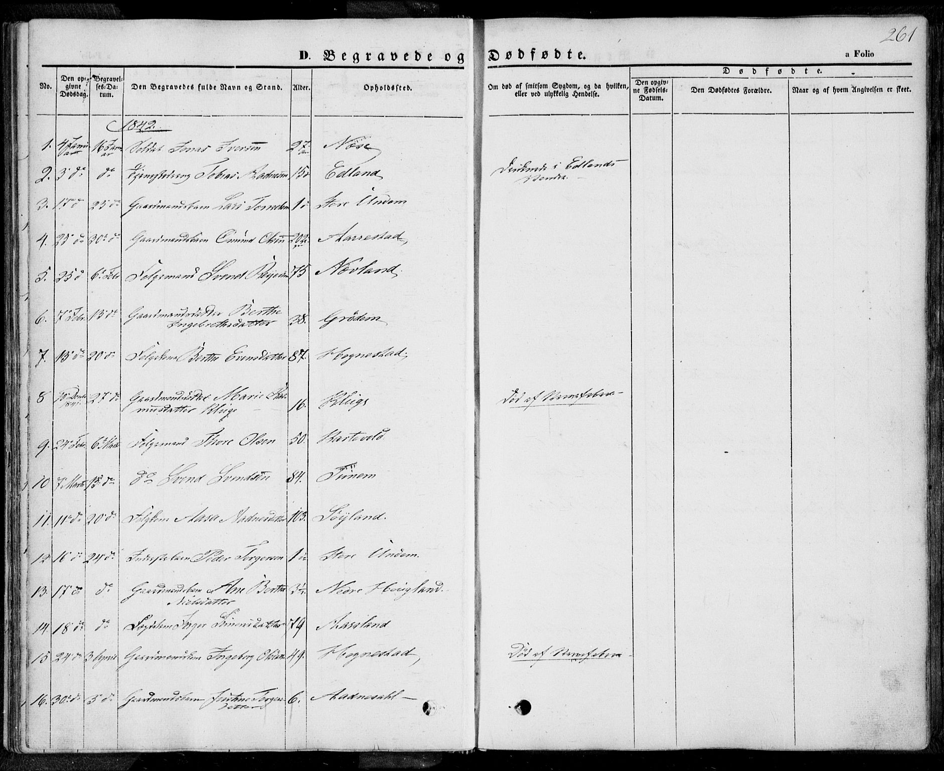 Lye sokneprestkontor, SAST/A-101794/001/30BA/L0006: Parish register (official) no. A 5.2, 1842-1855, p. 261
