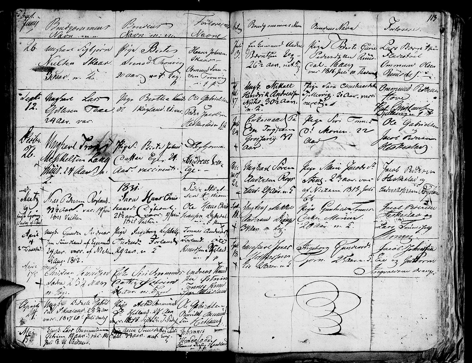 Lund sokneprestkontor, AV/SAST-A-101809/S06/L0004: Parish register (official) no. A 4 /1, 1801-1864, p. 113