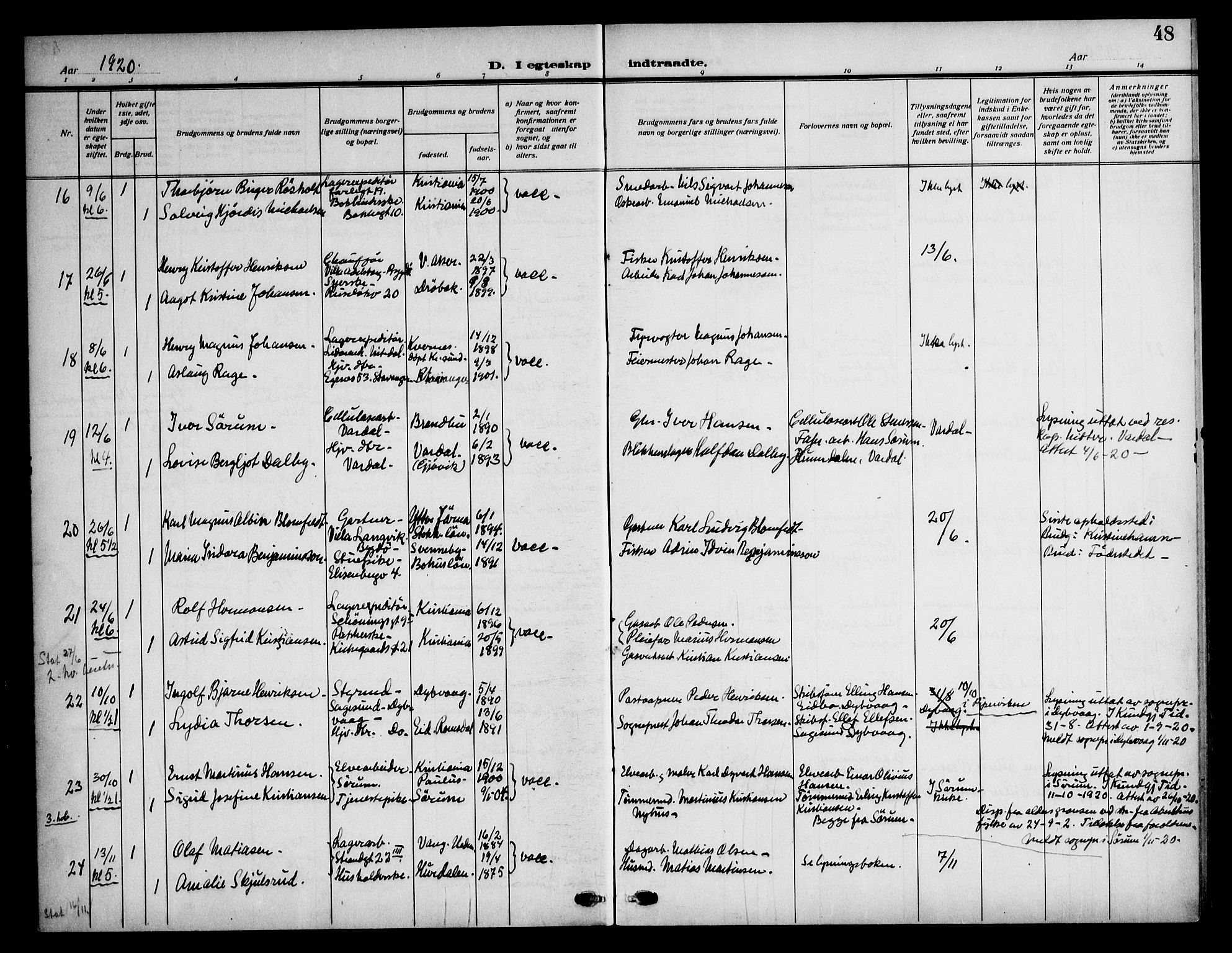 Piperviken prestekontor Kirkebøker, AV/SAO-A-10874/F/L0002: Parish register (official) no. 2, 1911-1952, p. 48