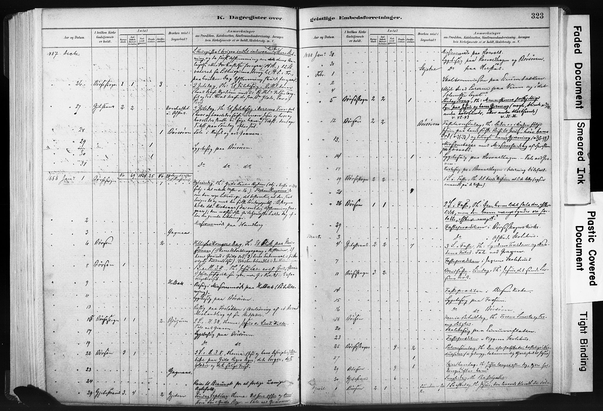Ministerialprotokoller, klokkerbøker og fødselsregistre - Sør-Trøndelag, SAT/A-1456/665/L0773: Parish register (official) no. 665A08, 1879-1905, p. 323