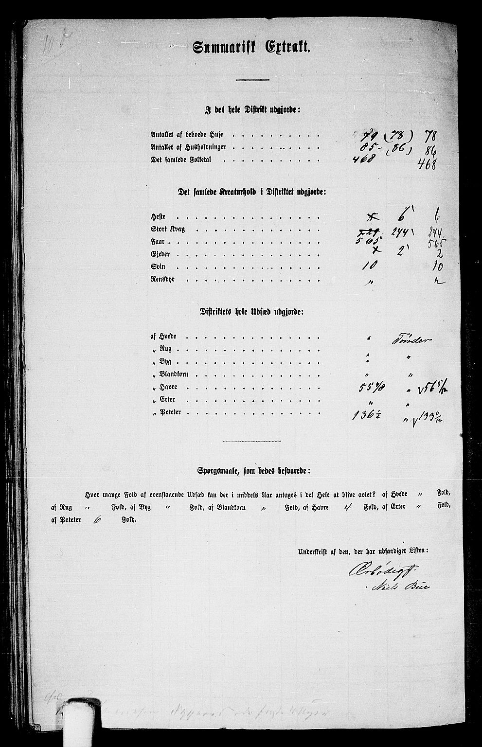 RA, 1865 census for Fjell, 1865, p. 205